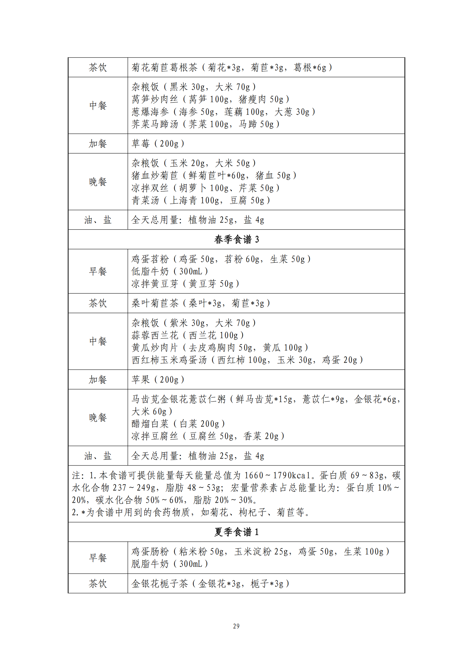 西安阎良精神病医院