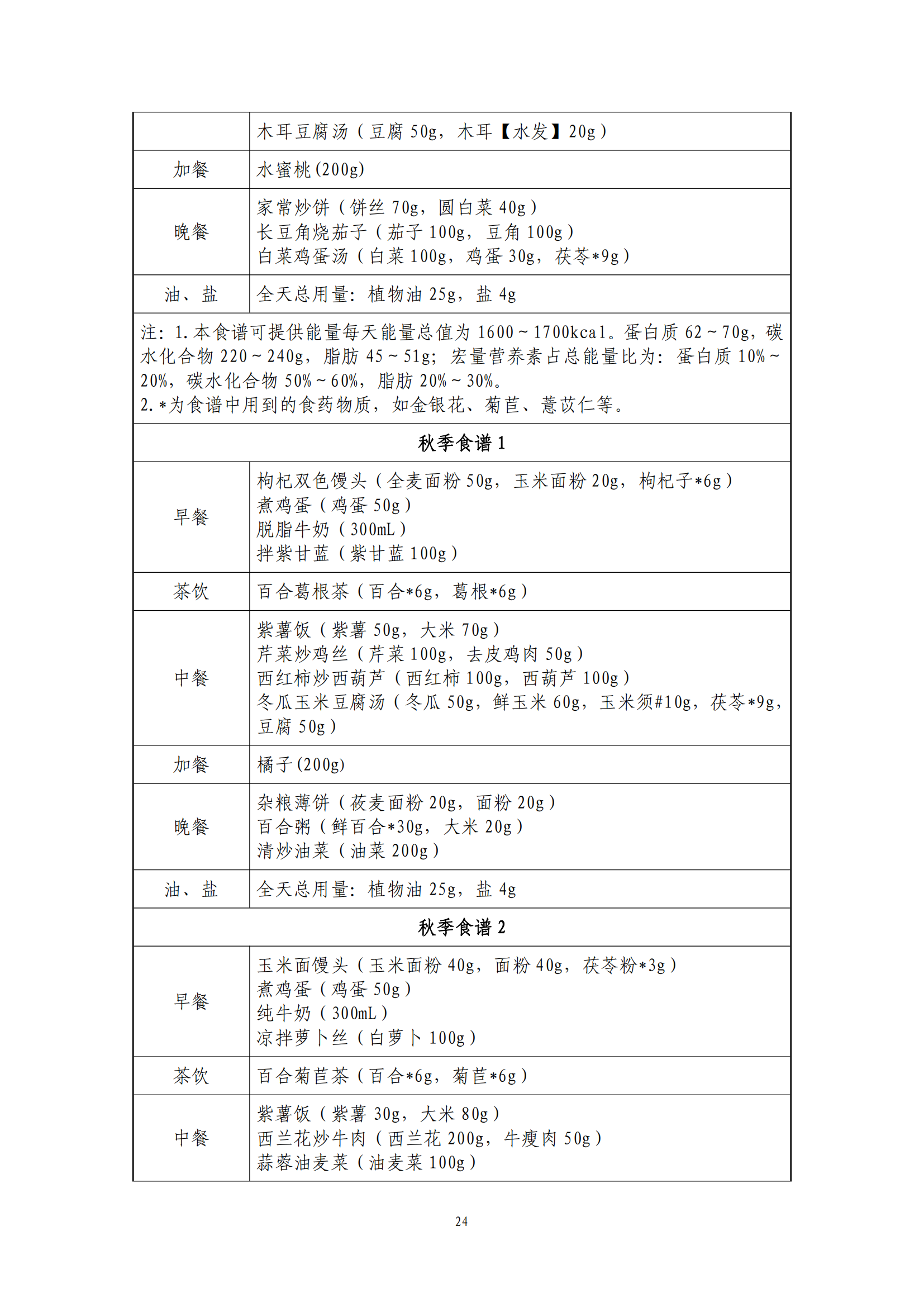 西安阎良精神病医院
