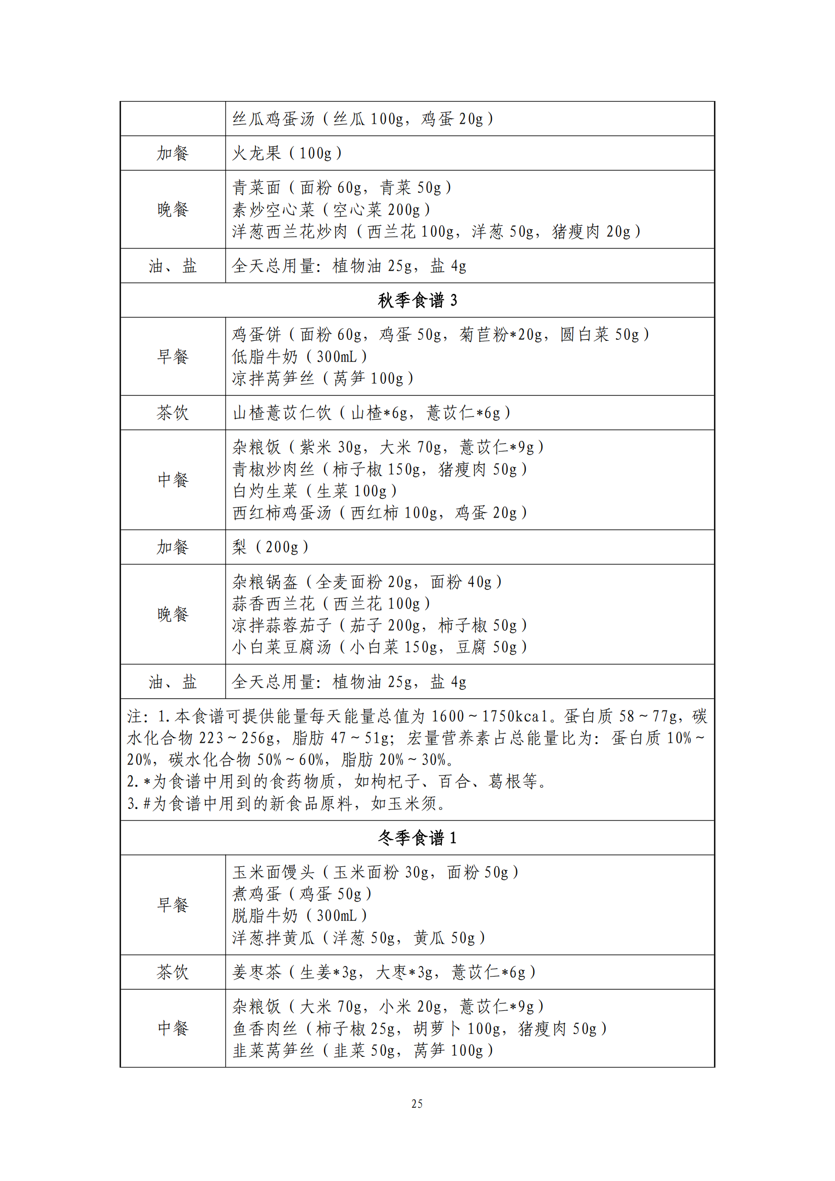 西安阎良精神病医院