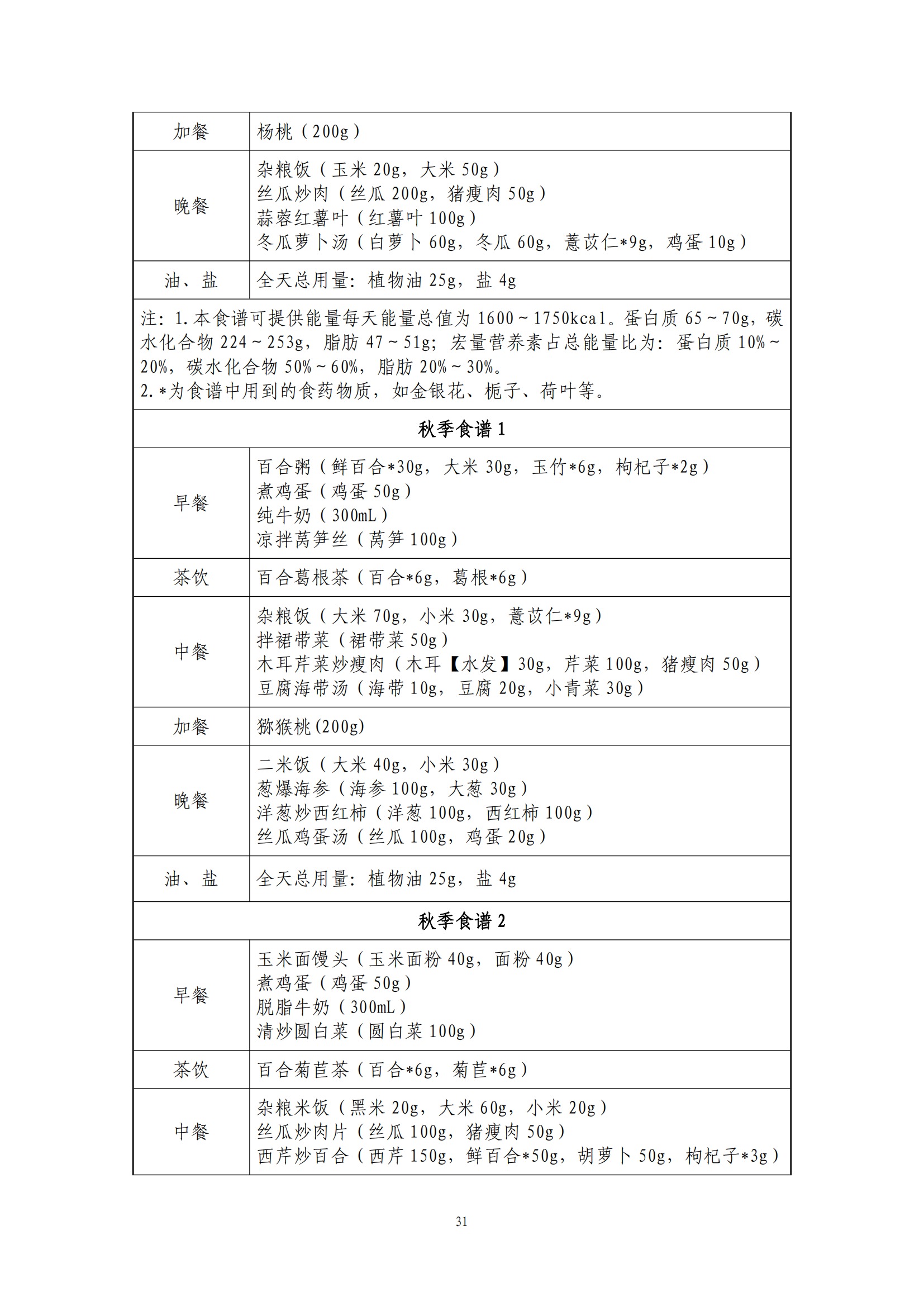 西安阎良精神病医院