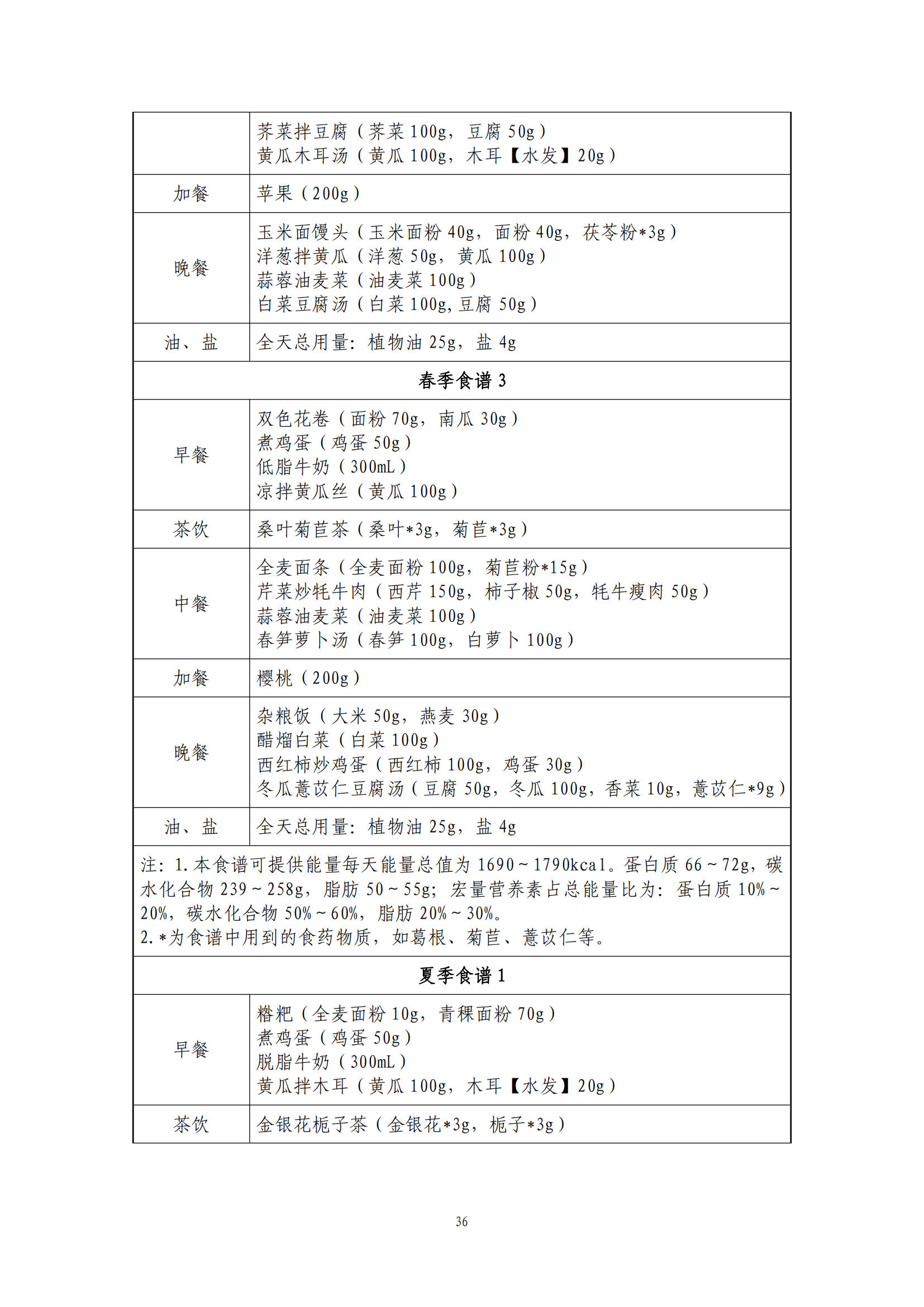 西安阎良精神病医院