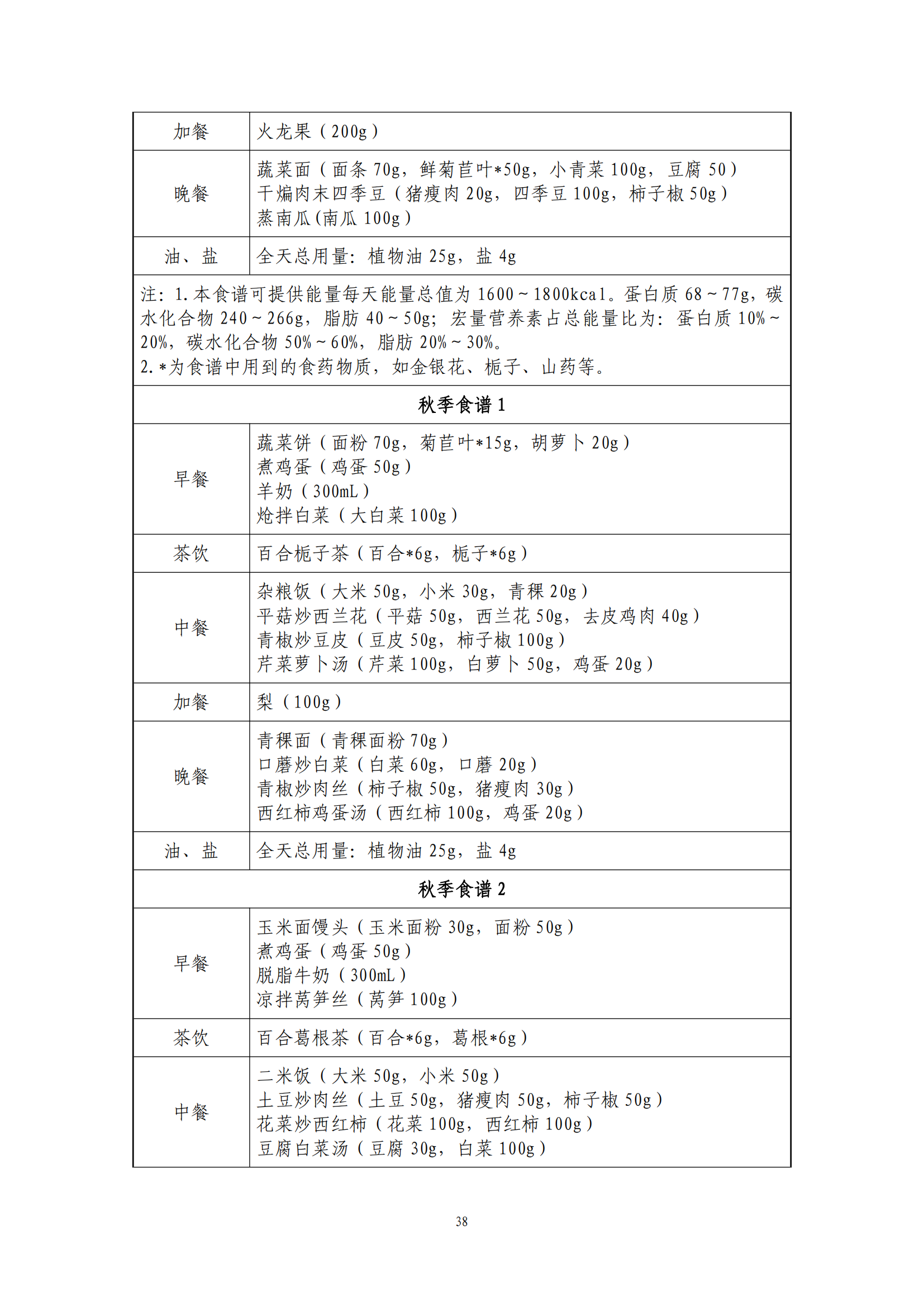西安阎良精神病医院