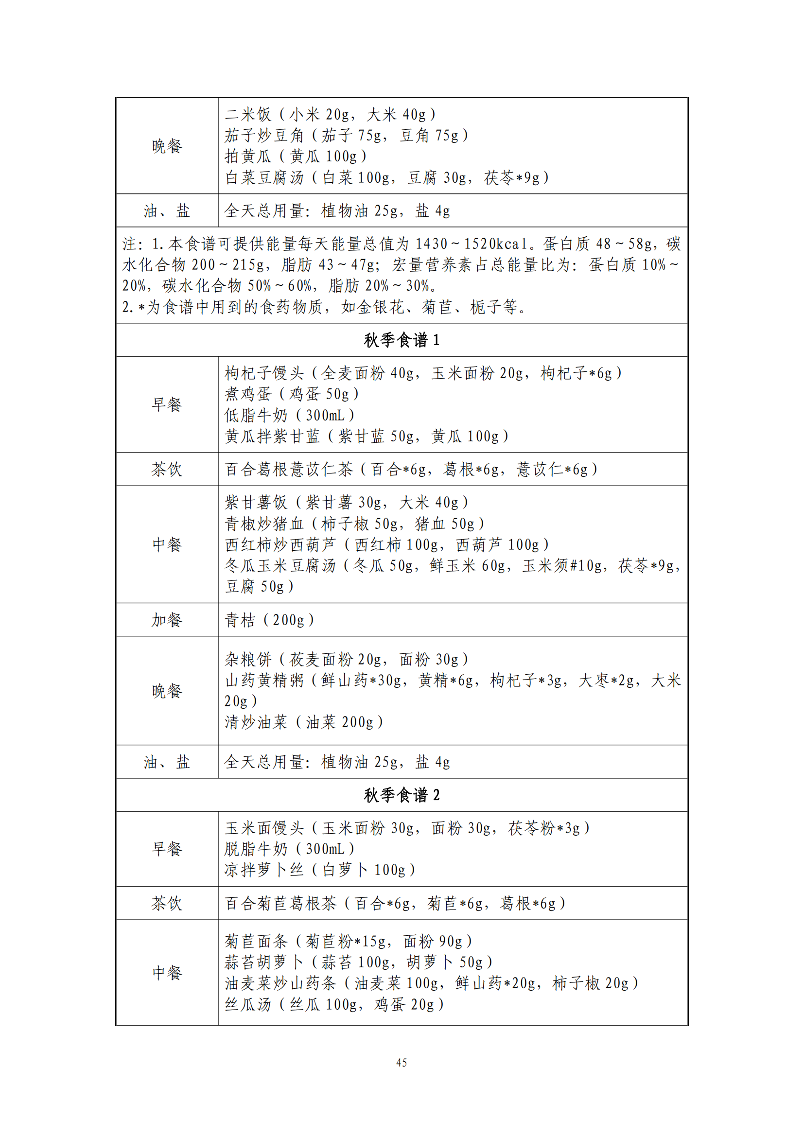 西安阎良精神病医院