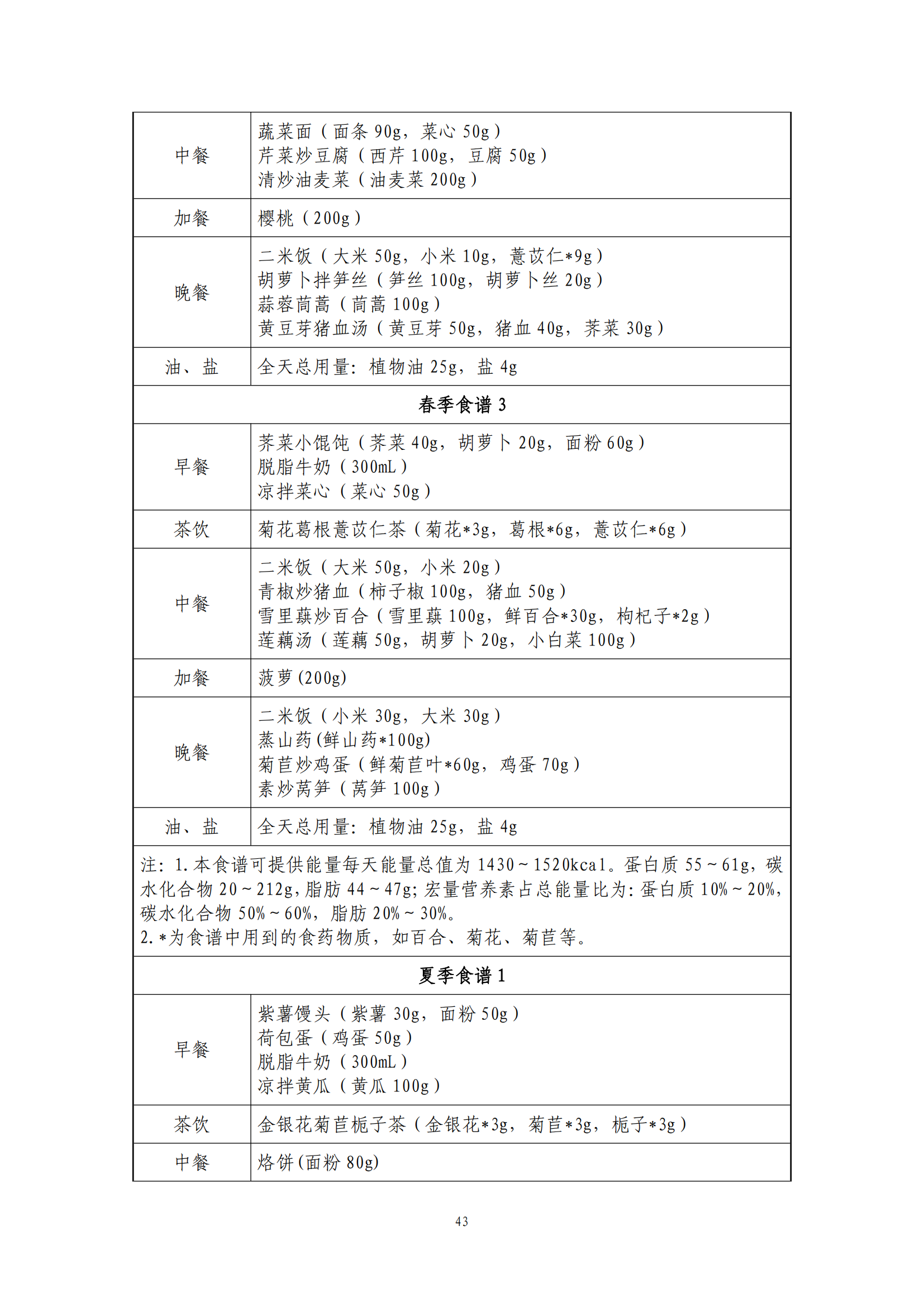西安阎良精神病医院