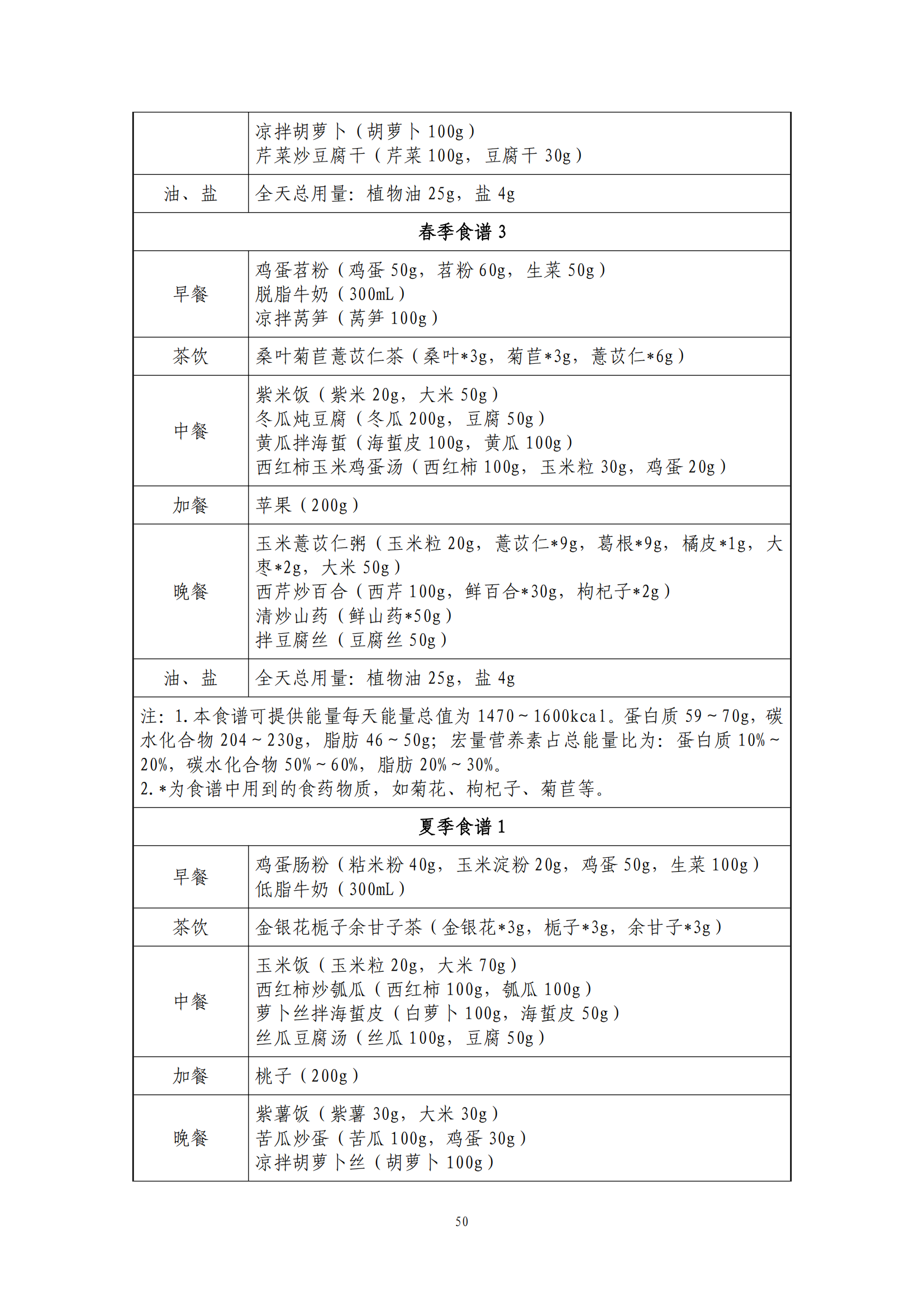 西安阎良精神病医院