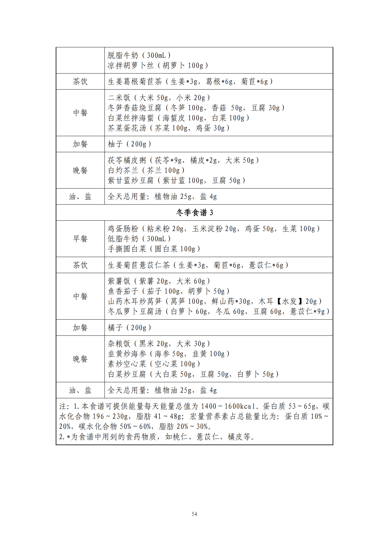西安阎良精神病医院