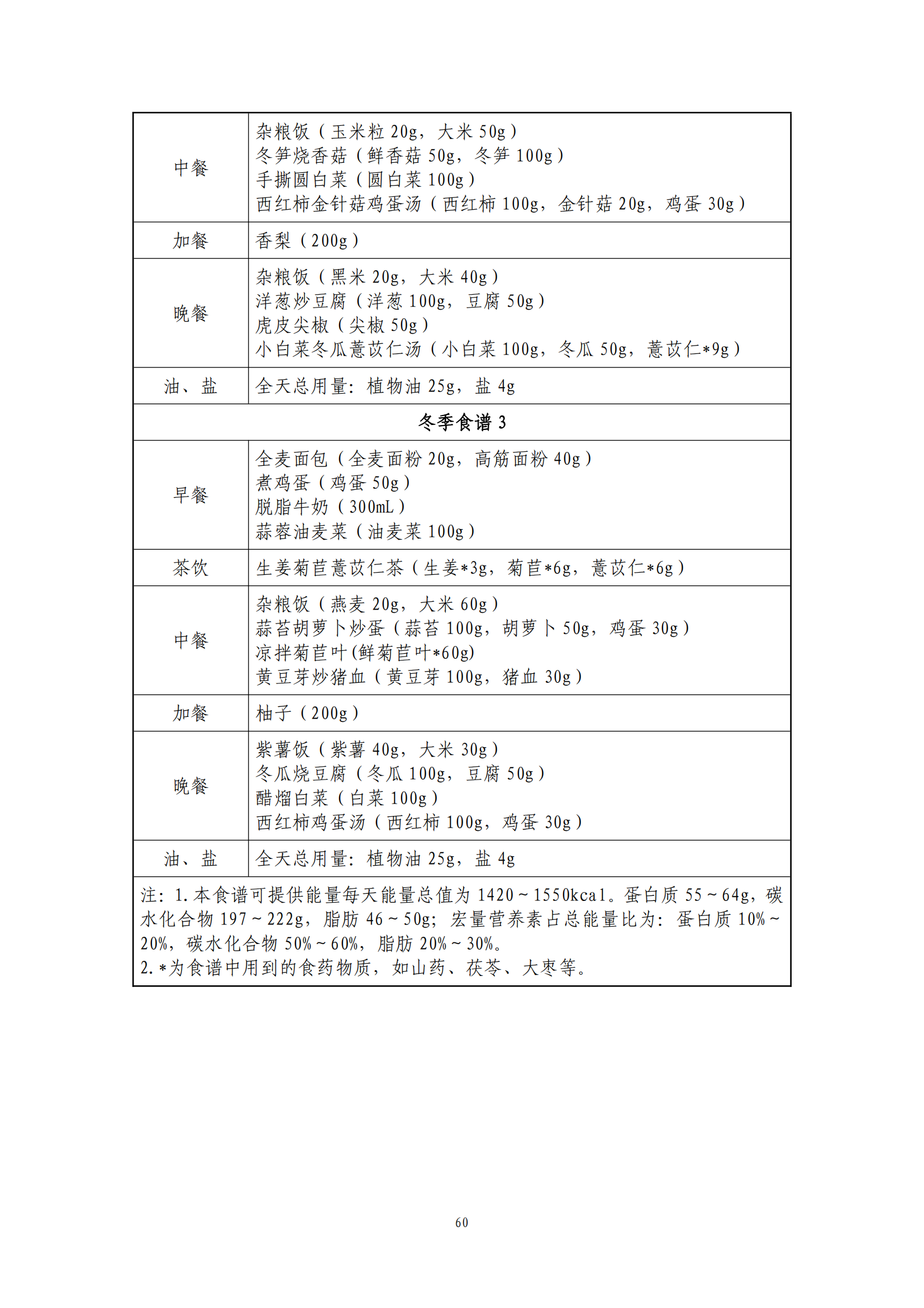 西安阎良精神病医院