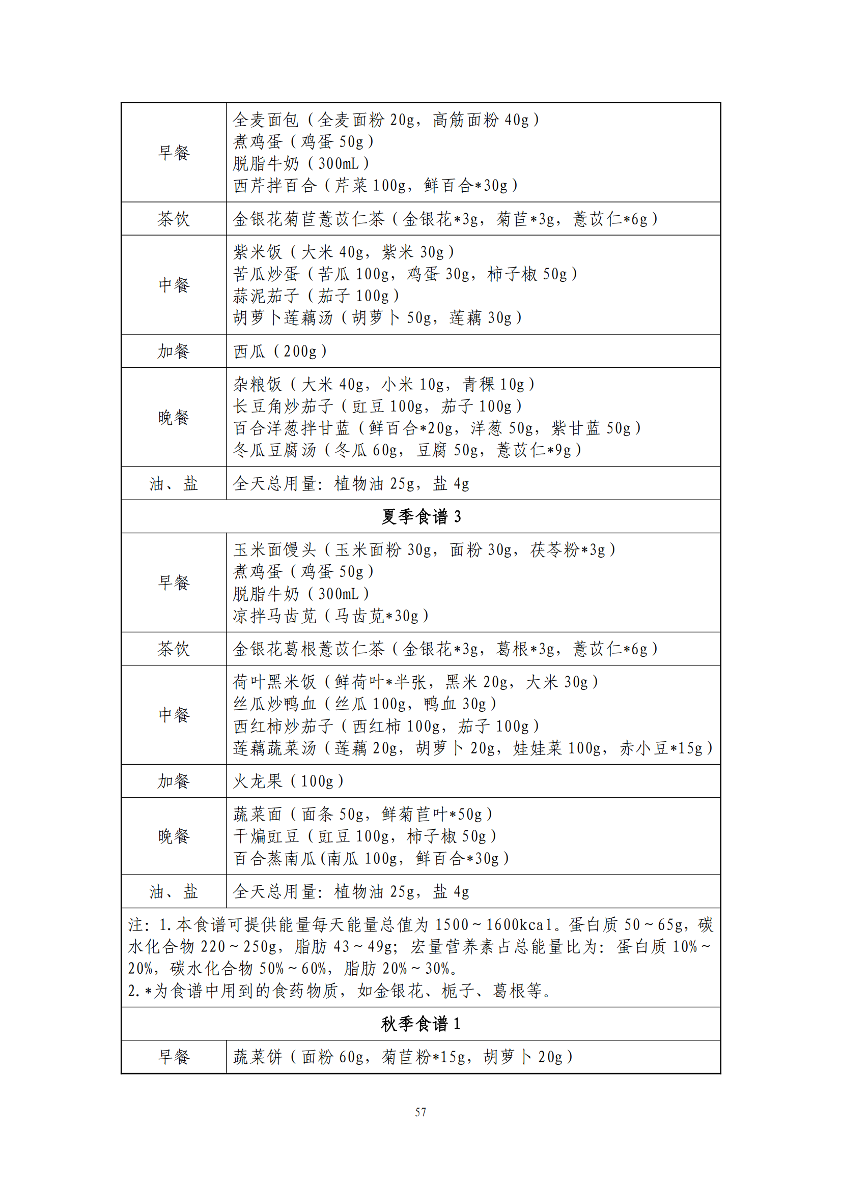 西安阎良精神病医院