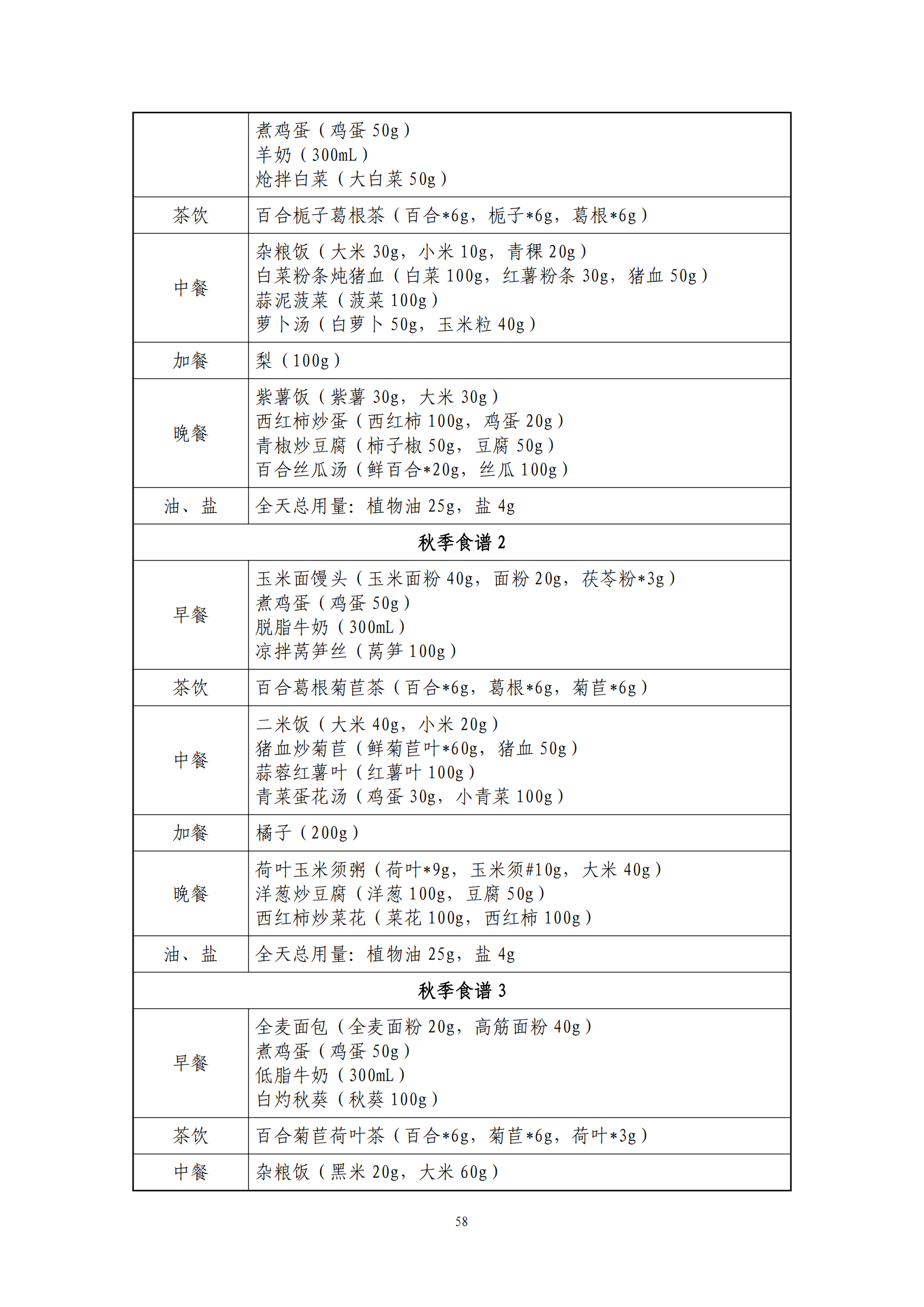 西安阎良精神病医院
