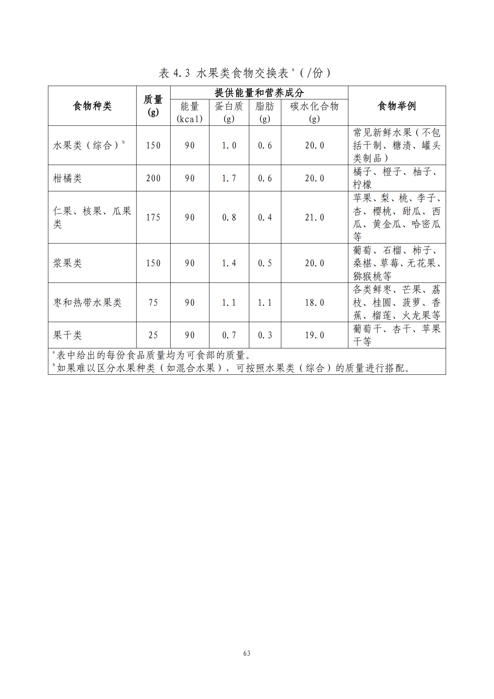 西安阎良精神病医院