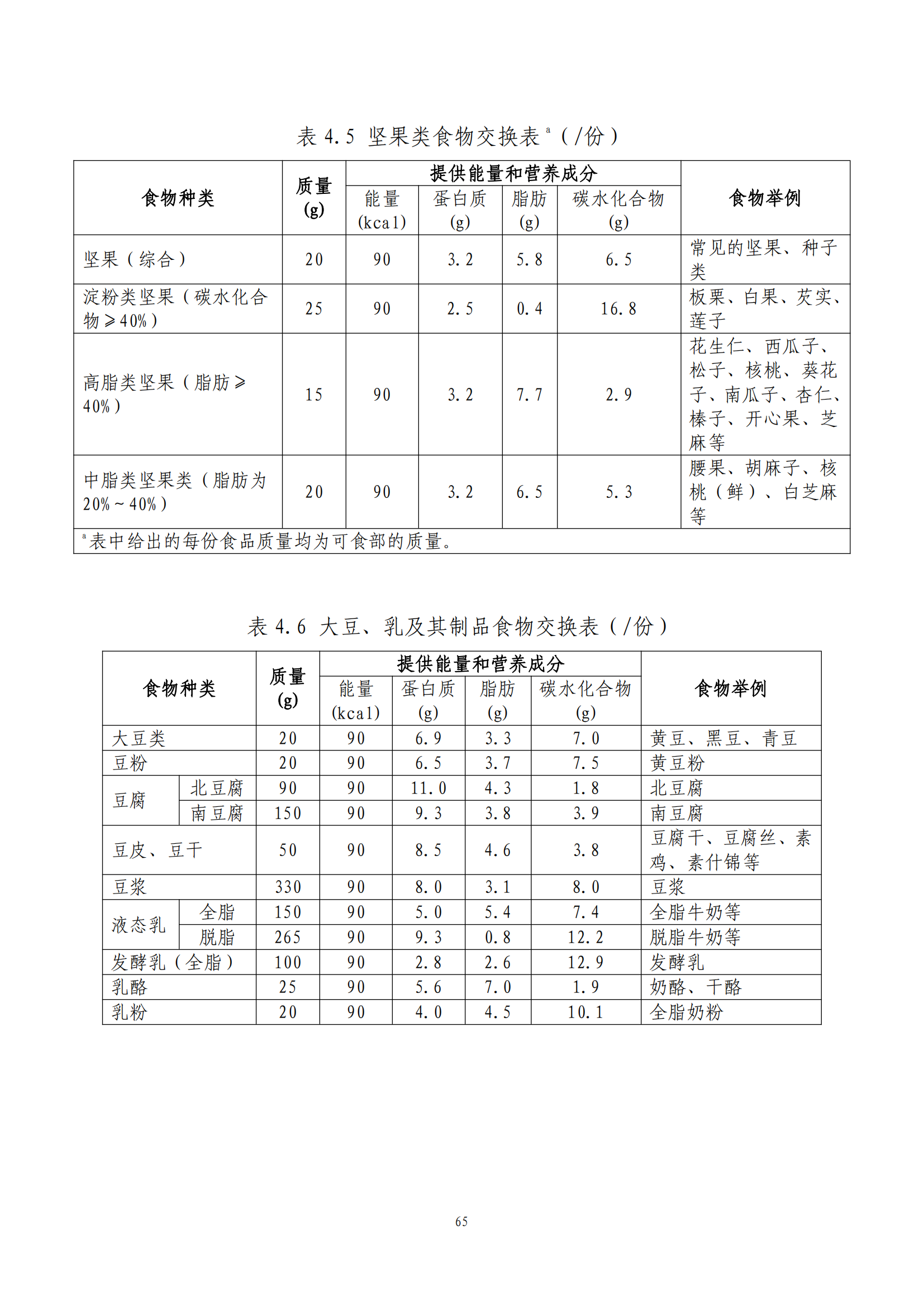 西安阎良精神病医院