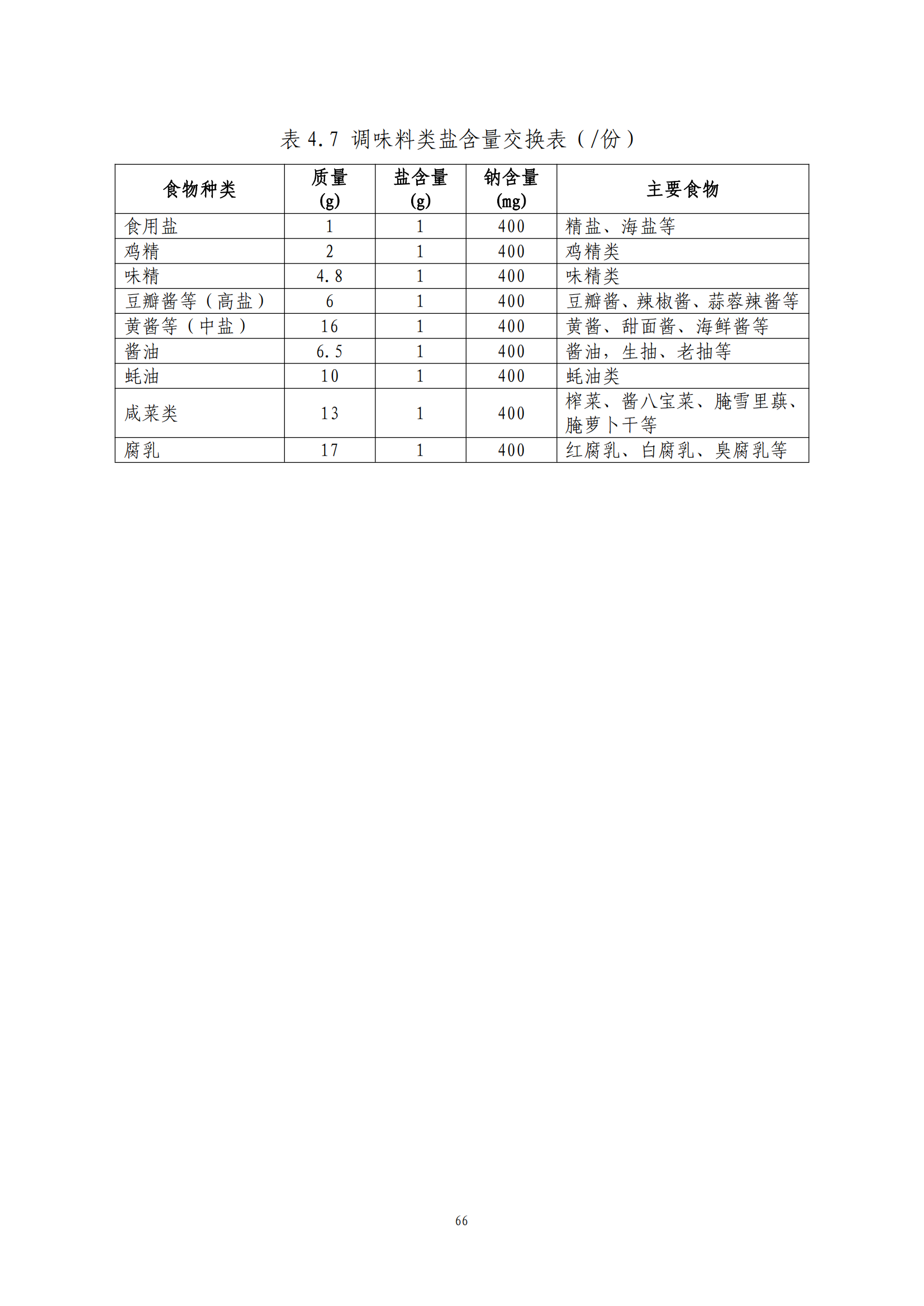 西安阎良精神病医院