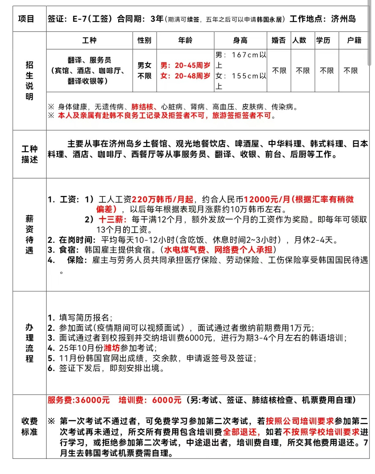 韩国济州岛翻译服务员
