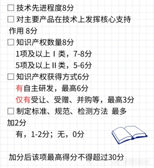 2025国家高新技术企业评分标准