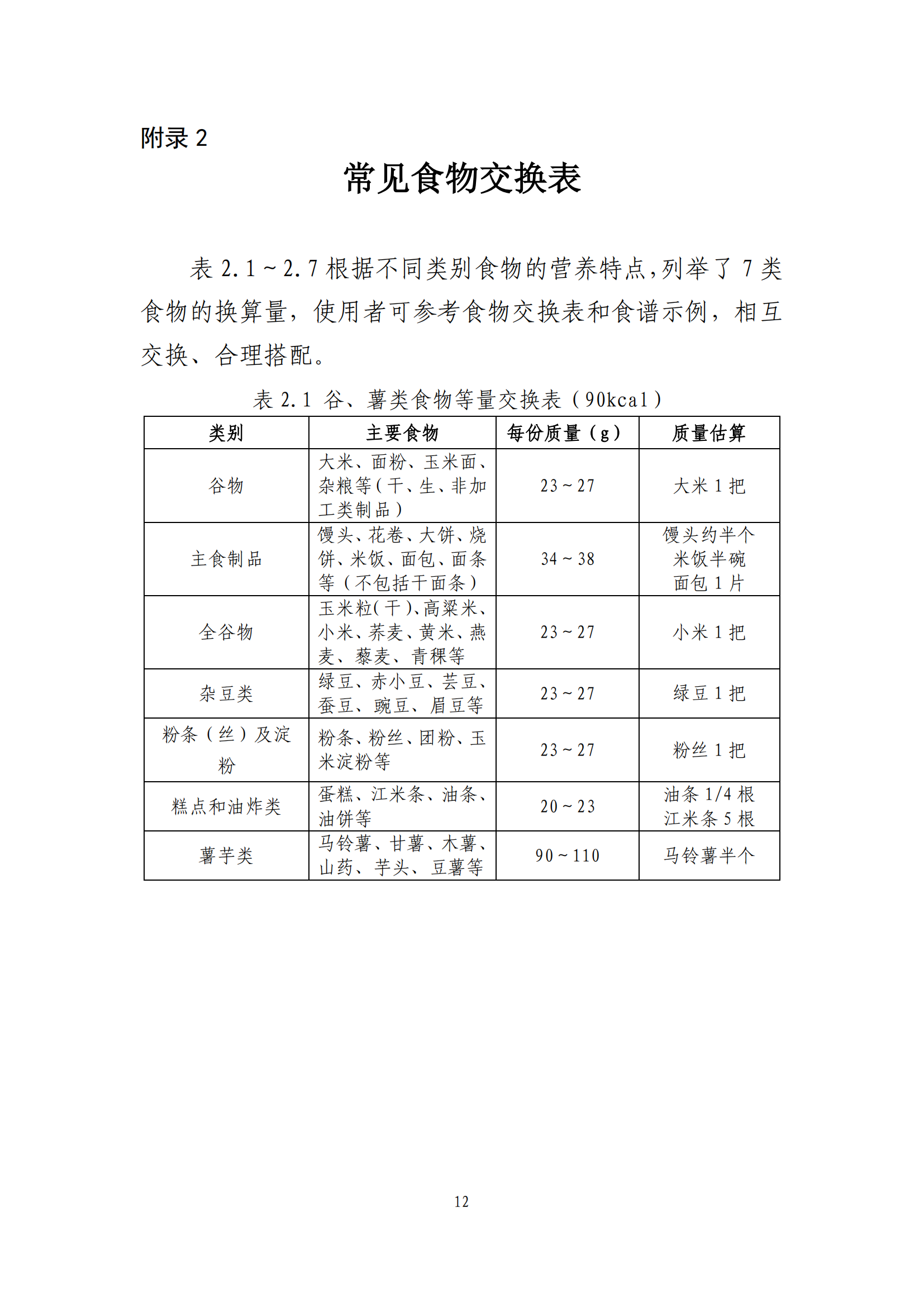西安阎良精神病医院