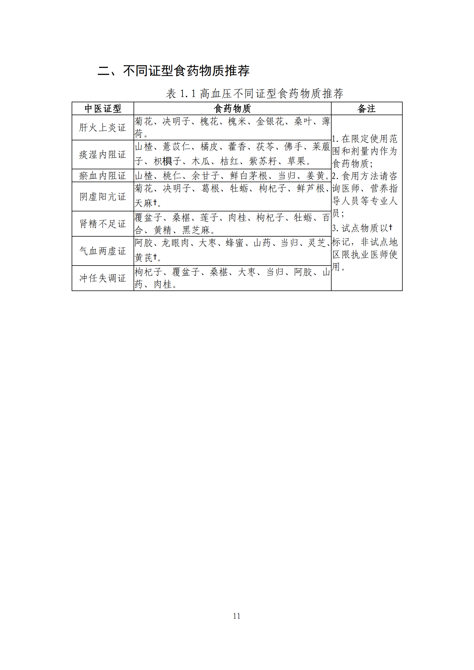 西安阎良精神病医院