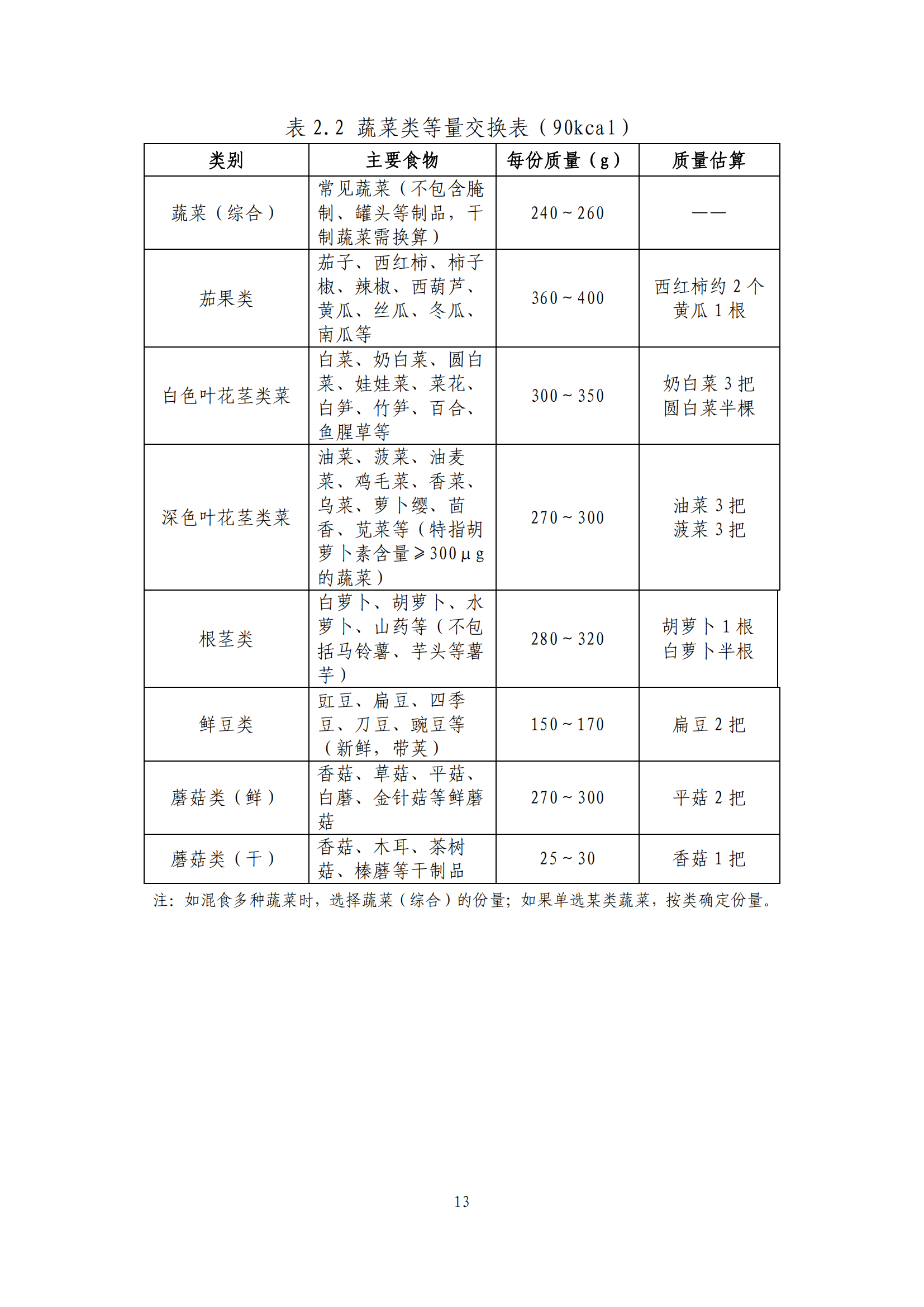 西安阎良精神病医院