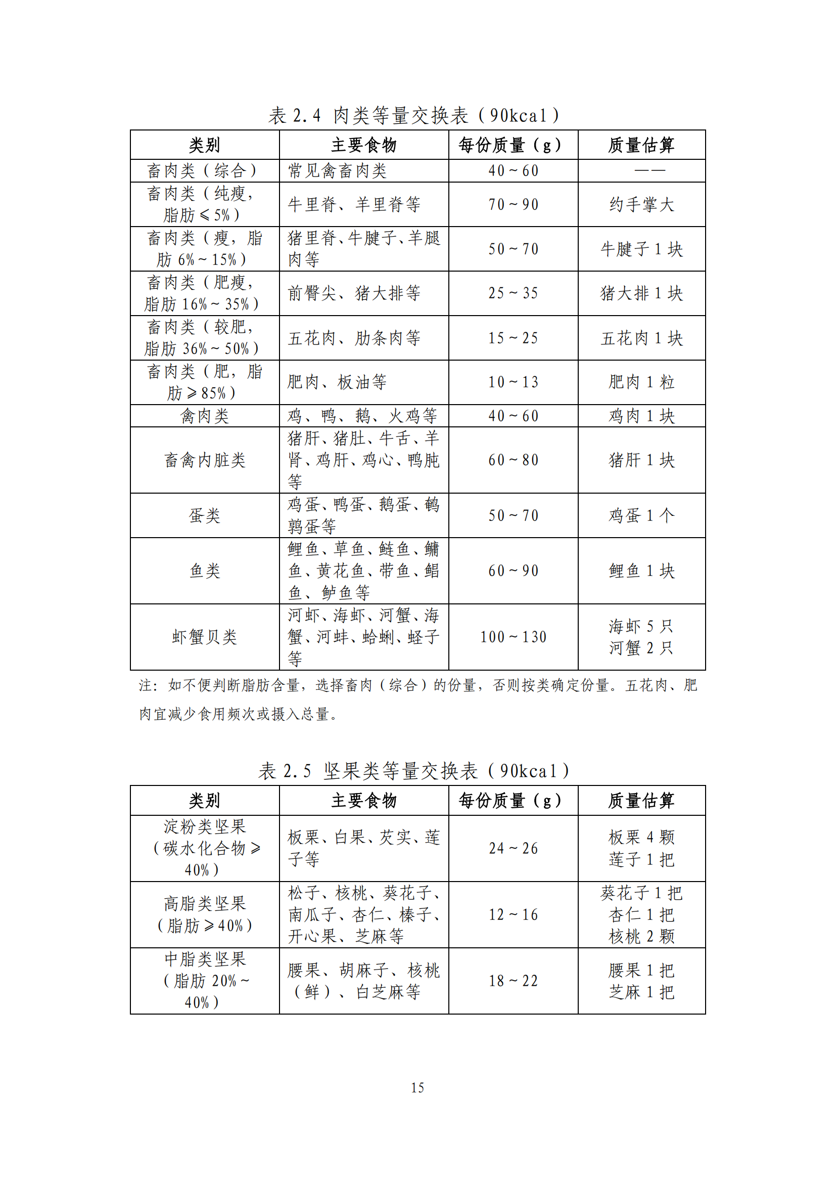 西安阎良精神病医院