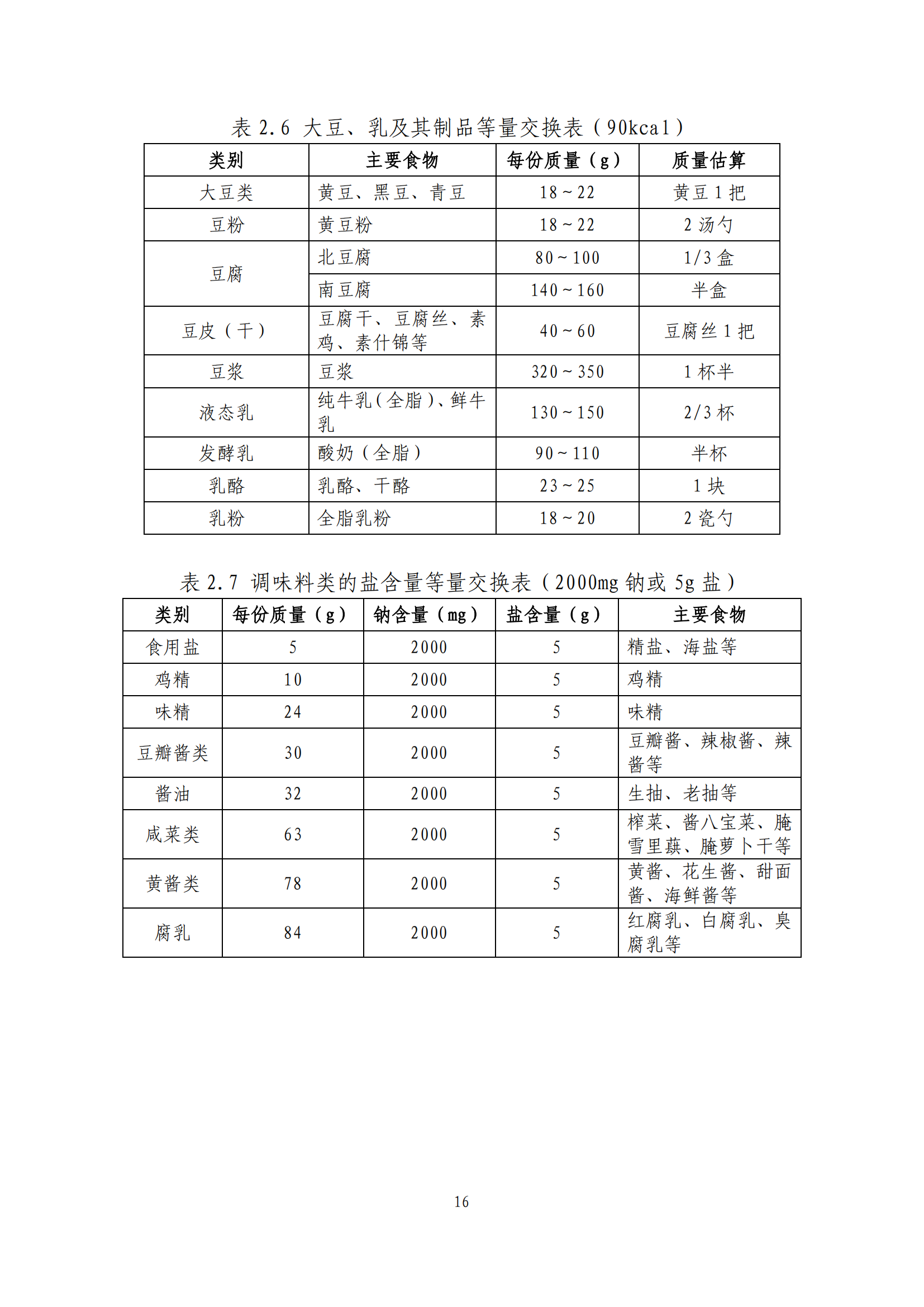 西安阎良精神病医院