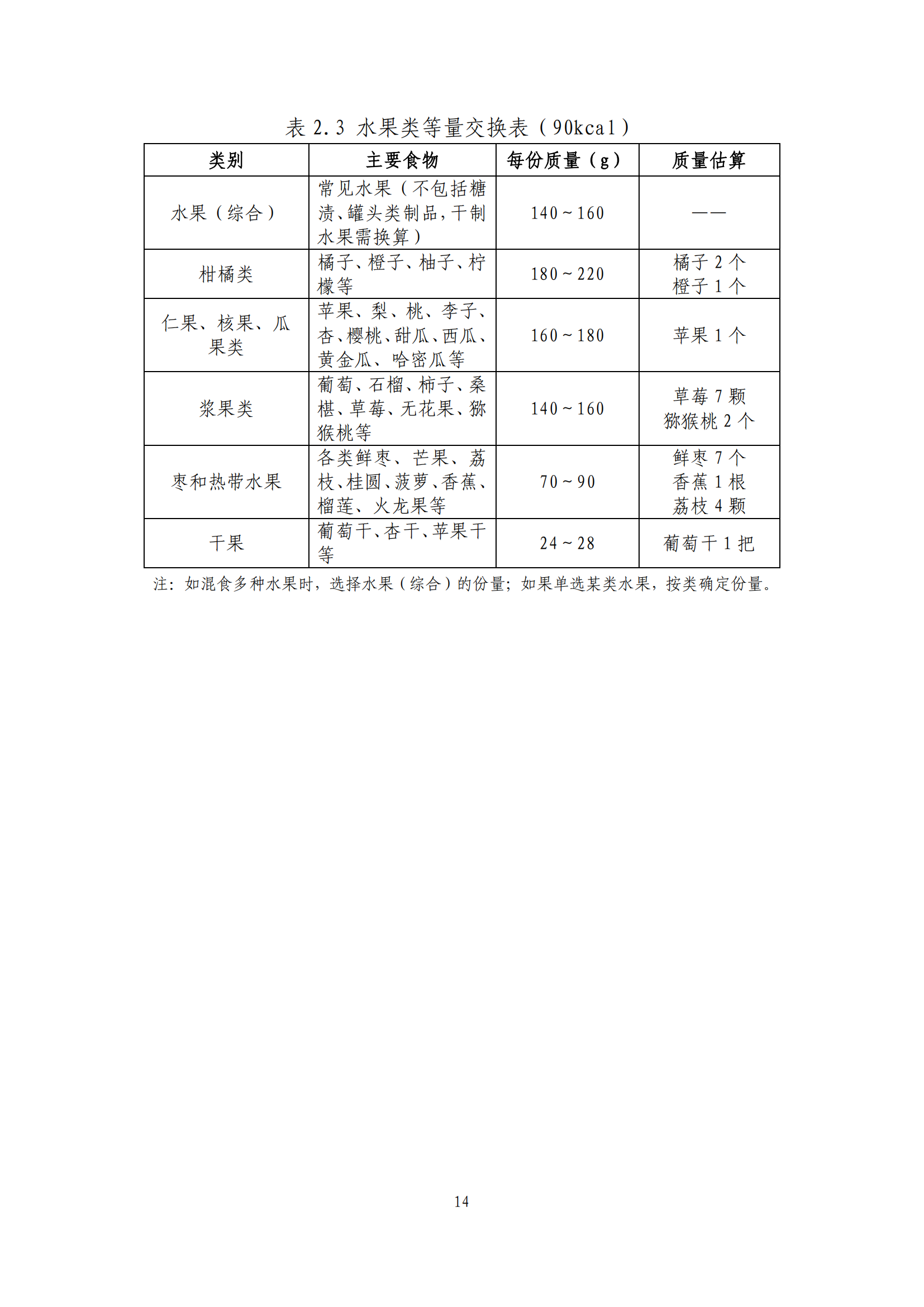 西安阎良精神病医院