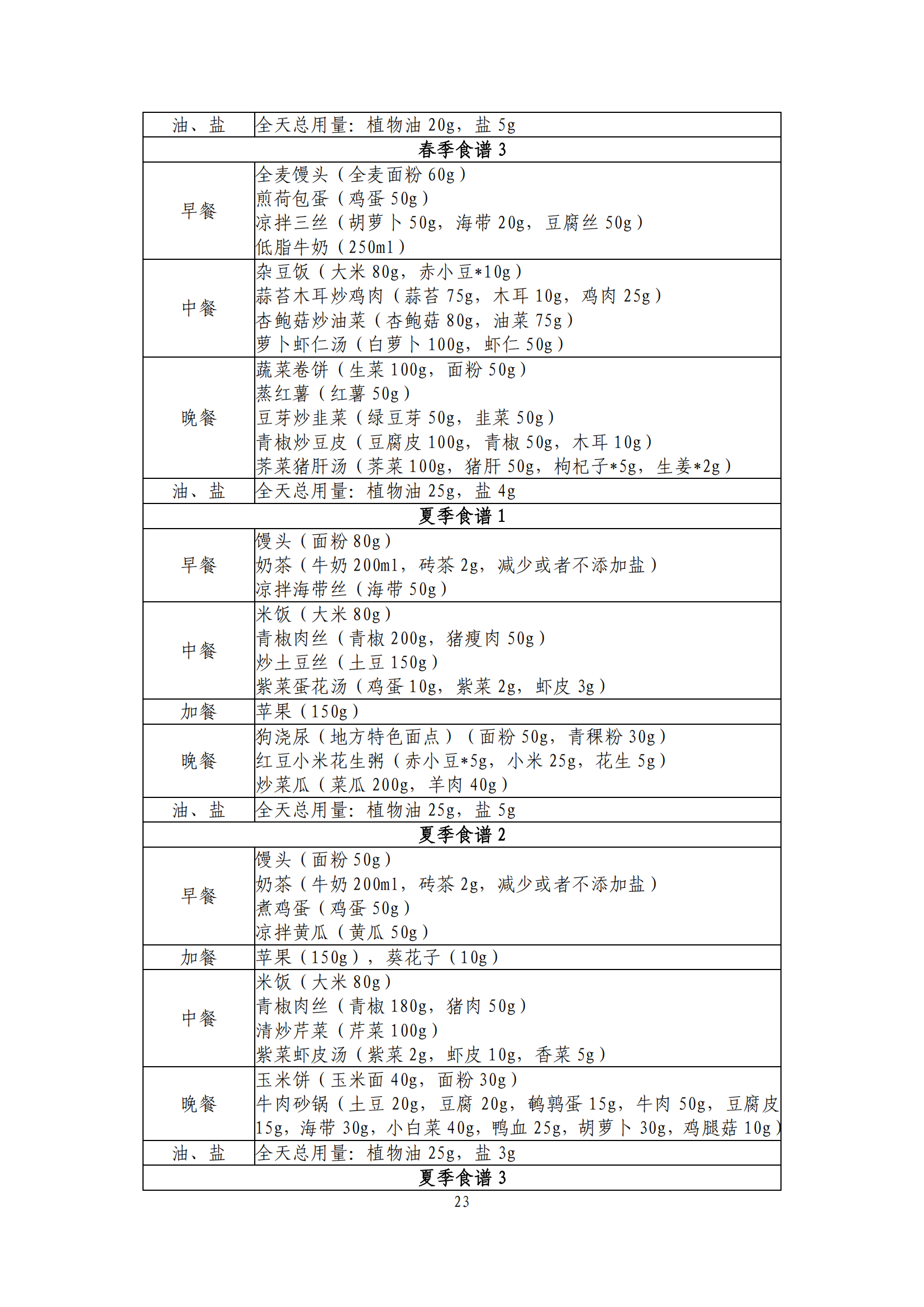 西安阎良精神病医院
