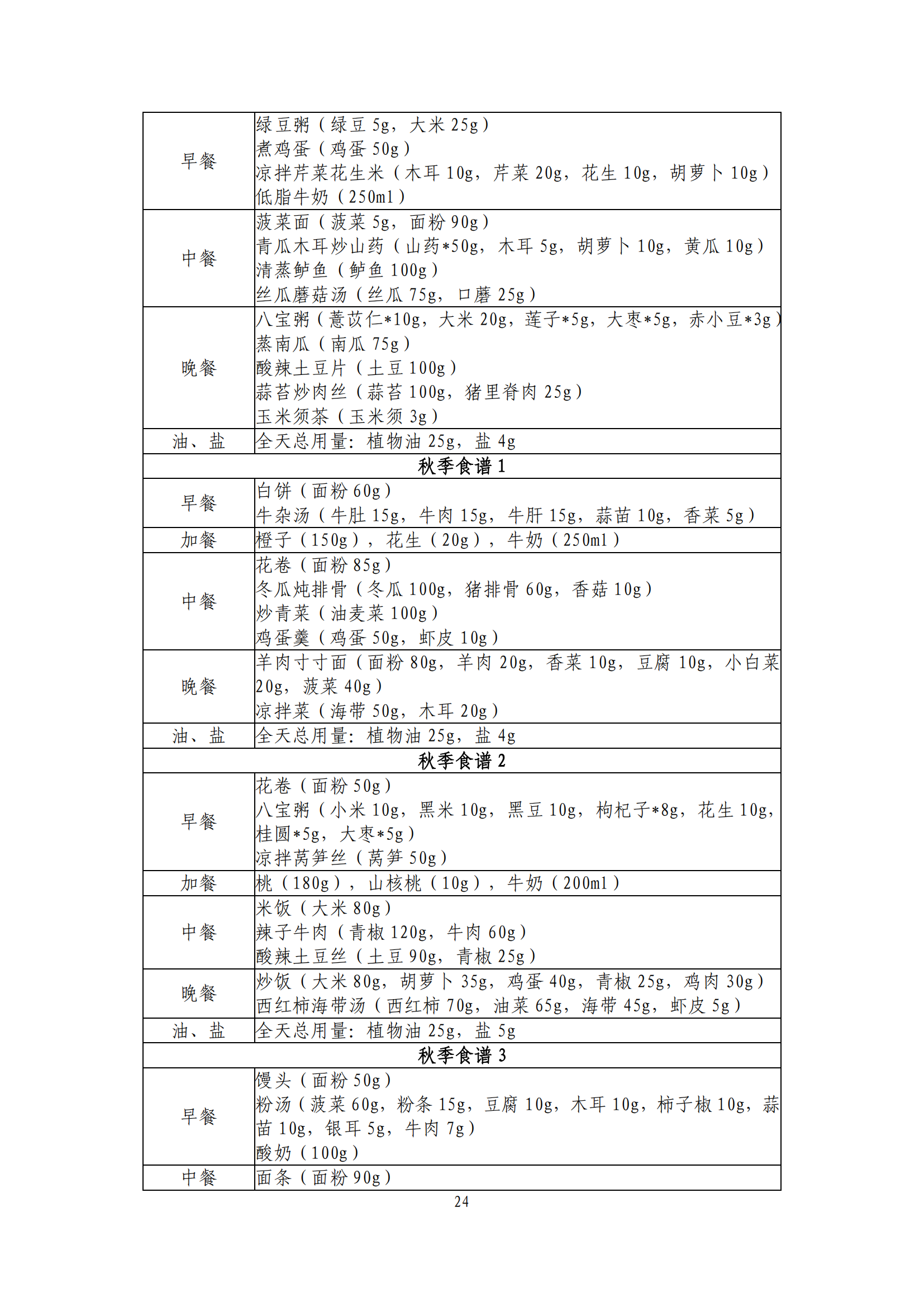 西安阎良精神病医院