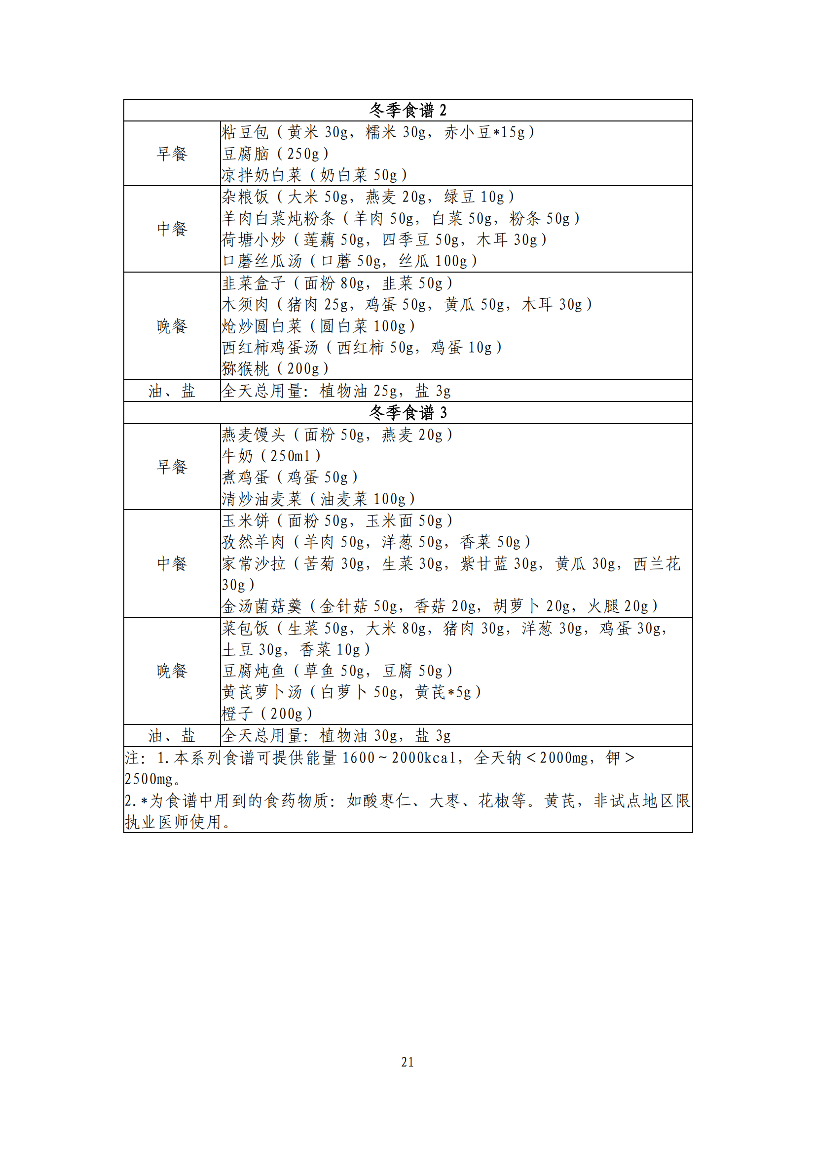 西安阎良精神病医院