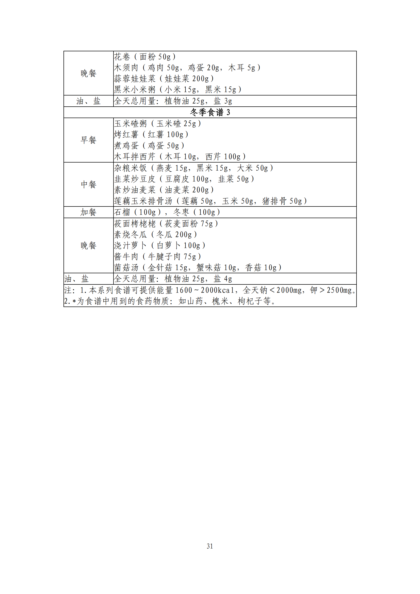 西安阎良精神病医院