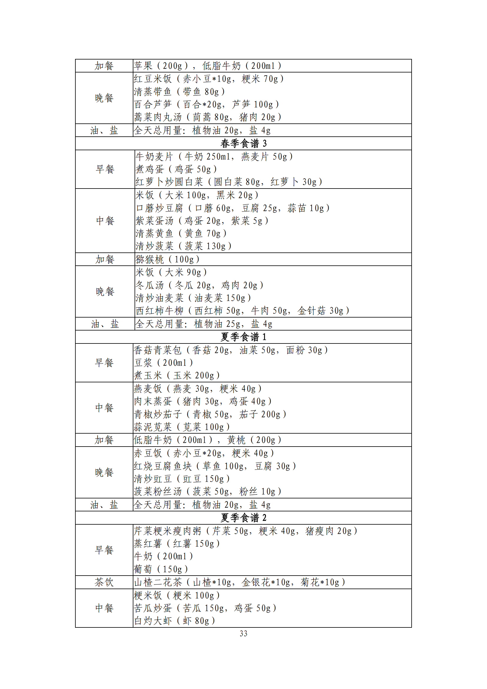 西安阎良精神病医院
