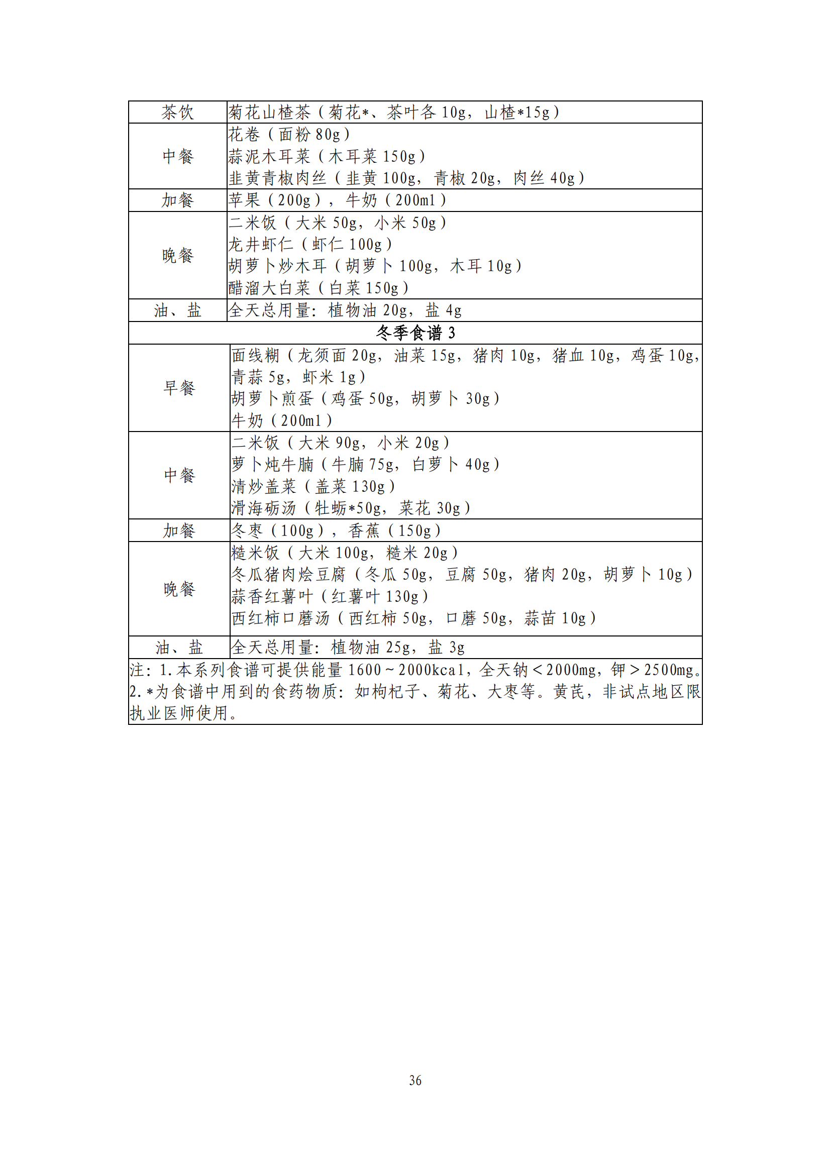 西安阎良精神病医院