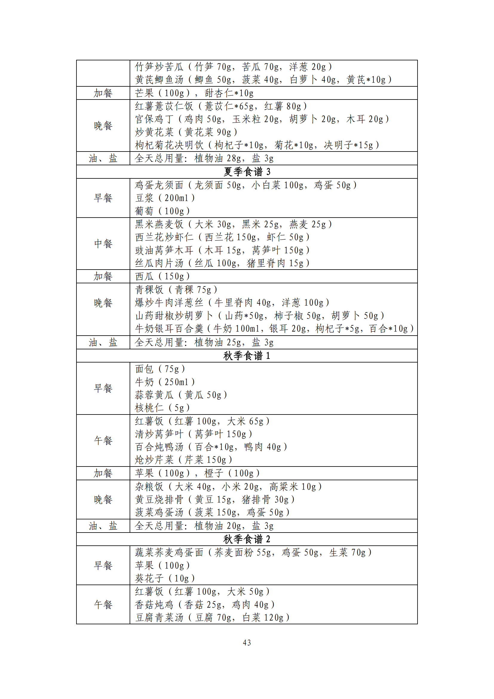 西安阎良精神病医院