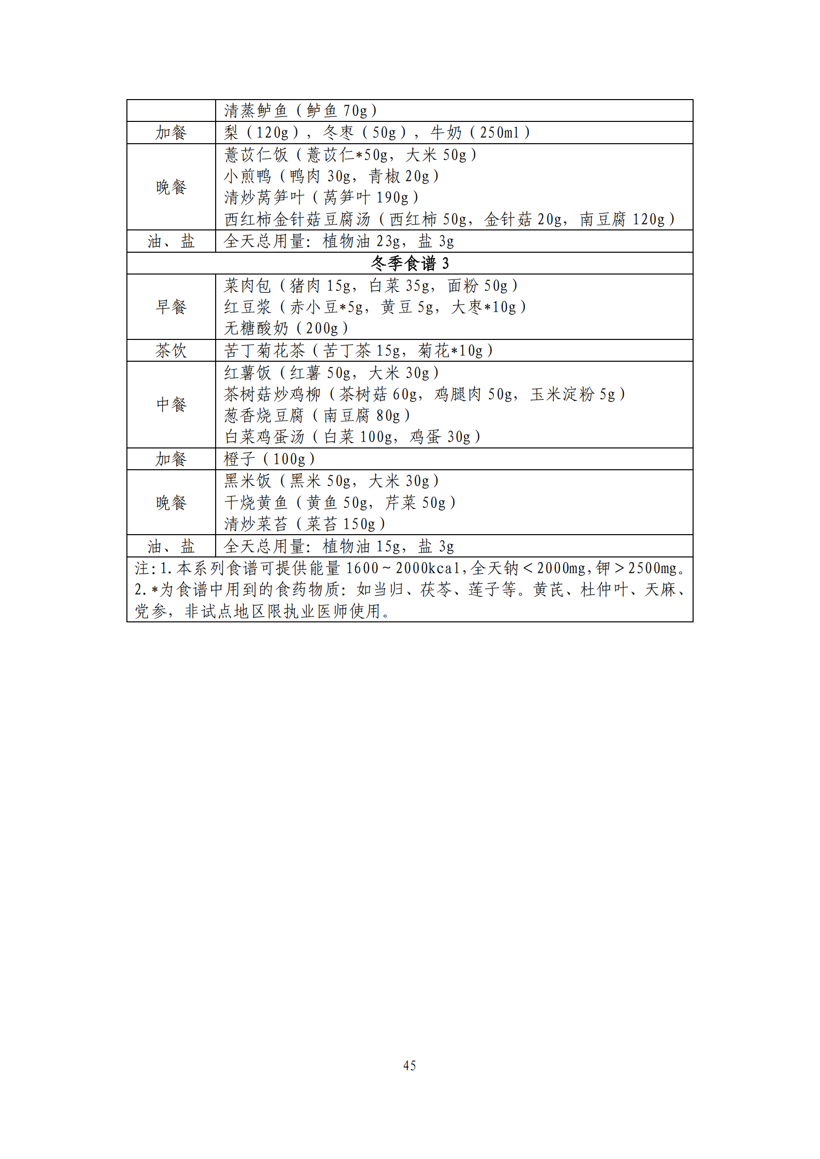 西安阎良精神病医院