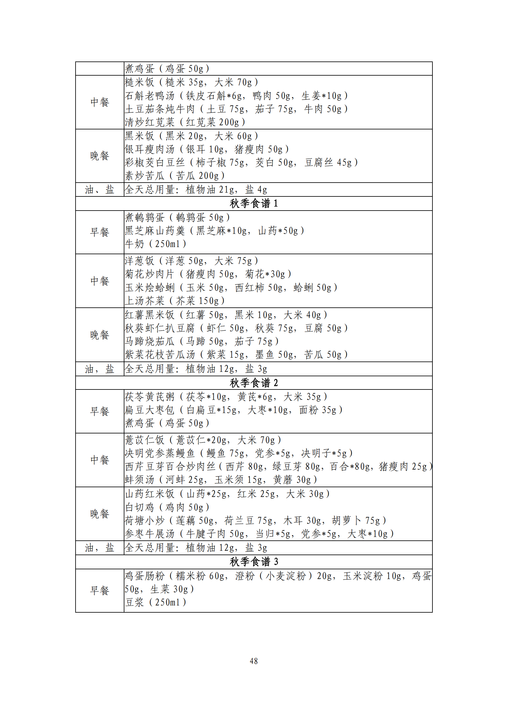 西安阎良精神病医院