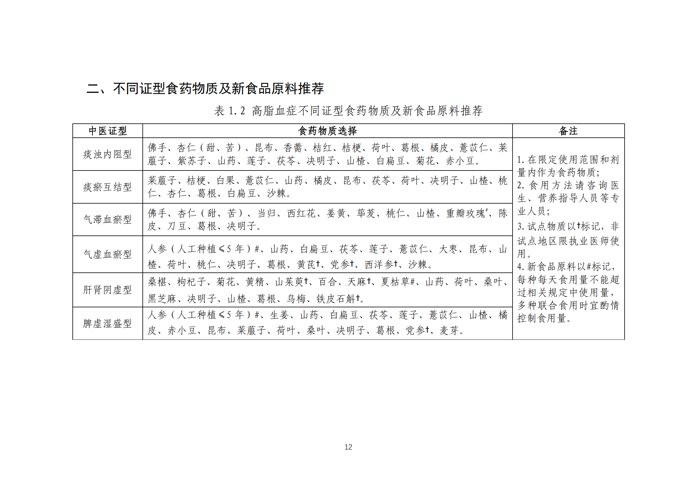 西安阎良精神病医院