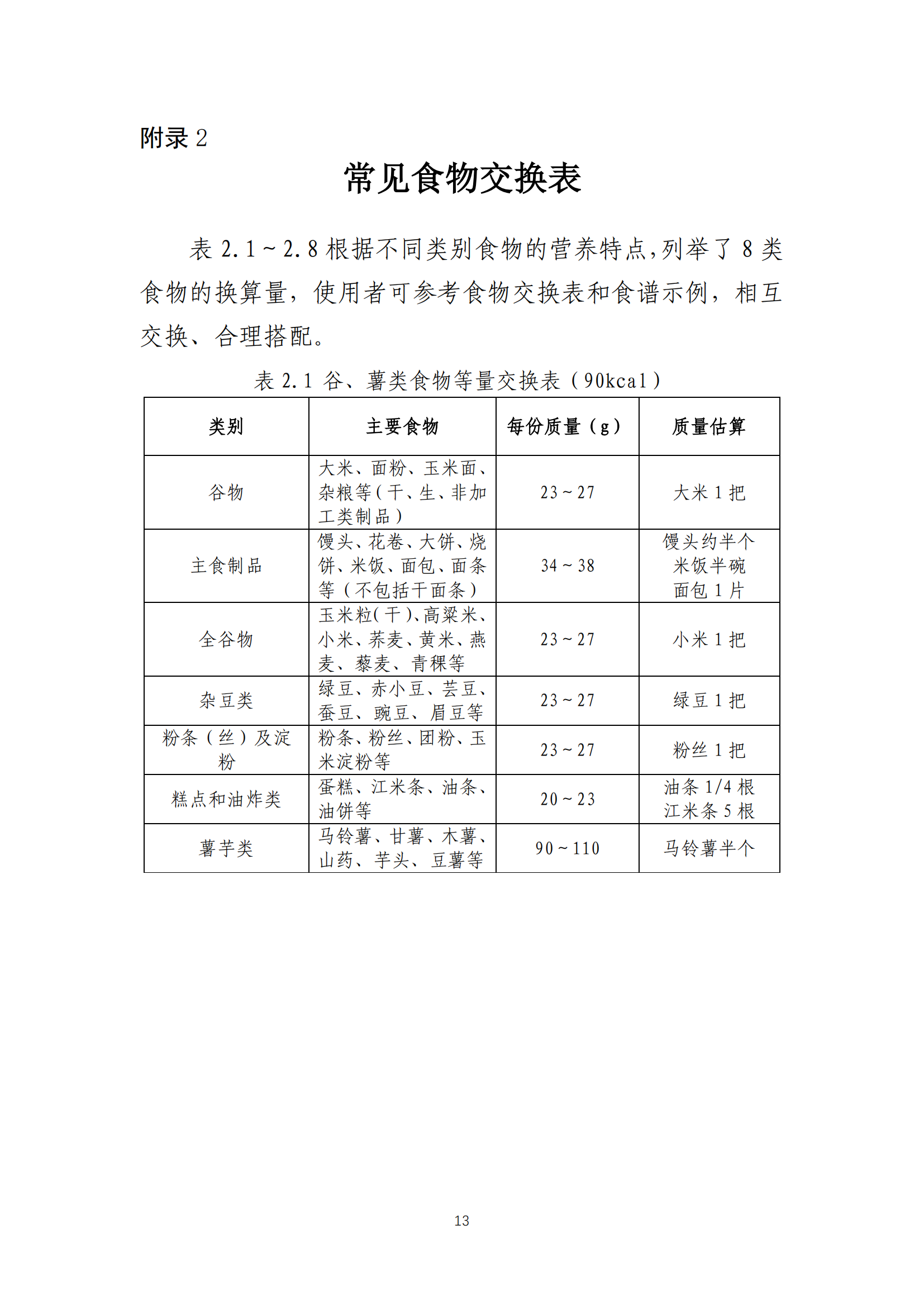 西安阎良精神病医院