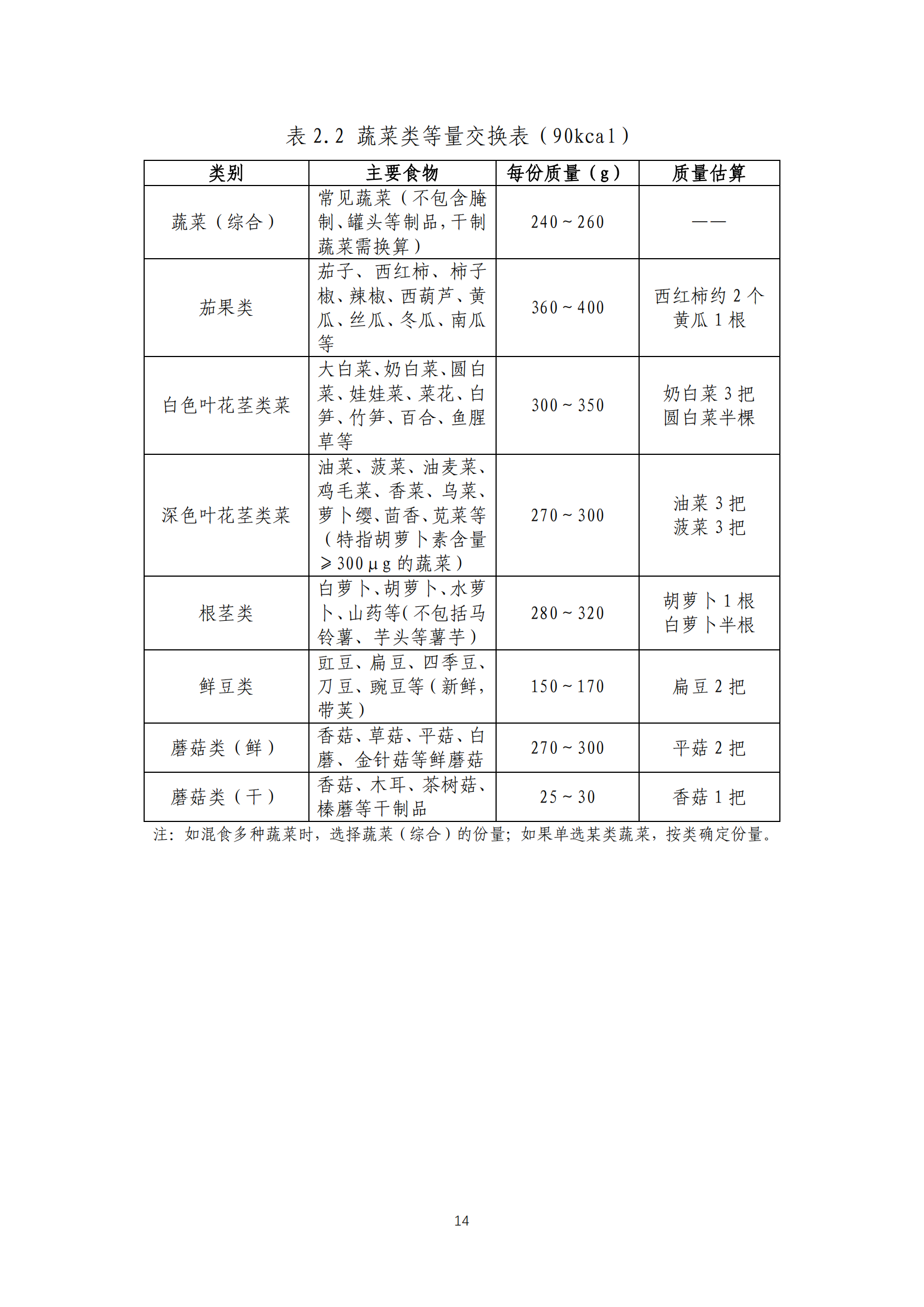 西安阎良精神病医院
