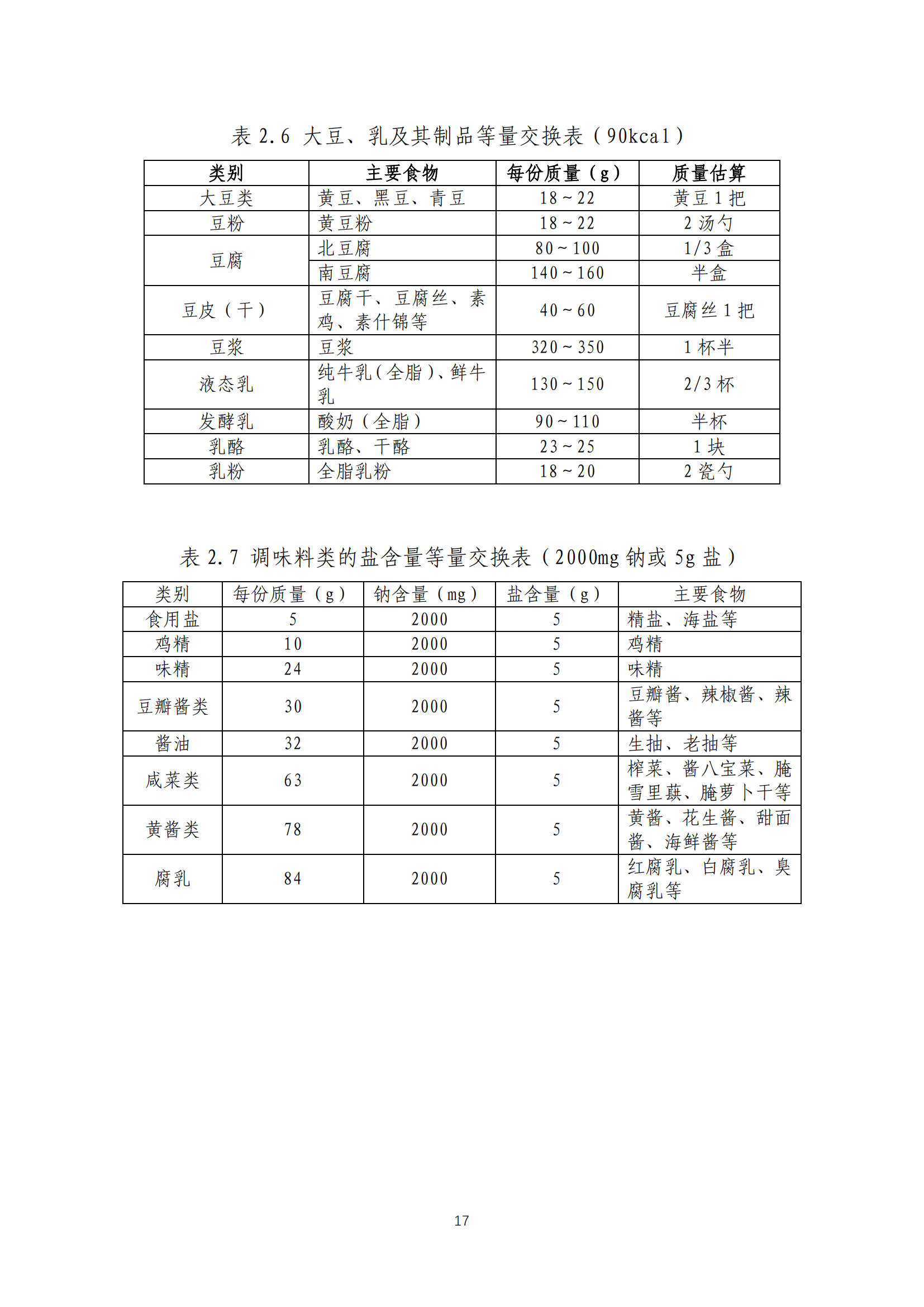 西安阎良精神病医院