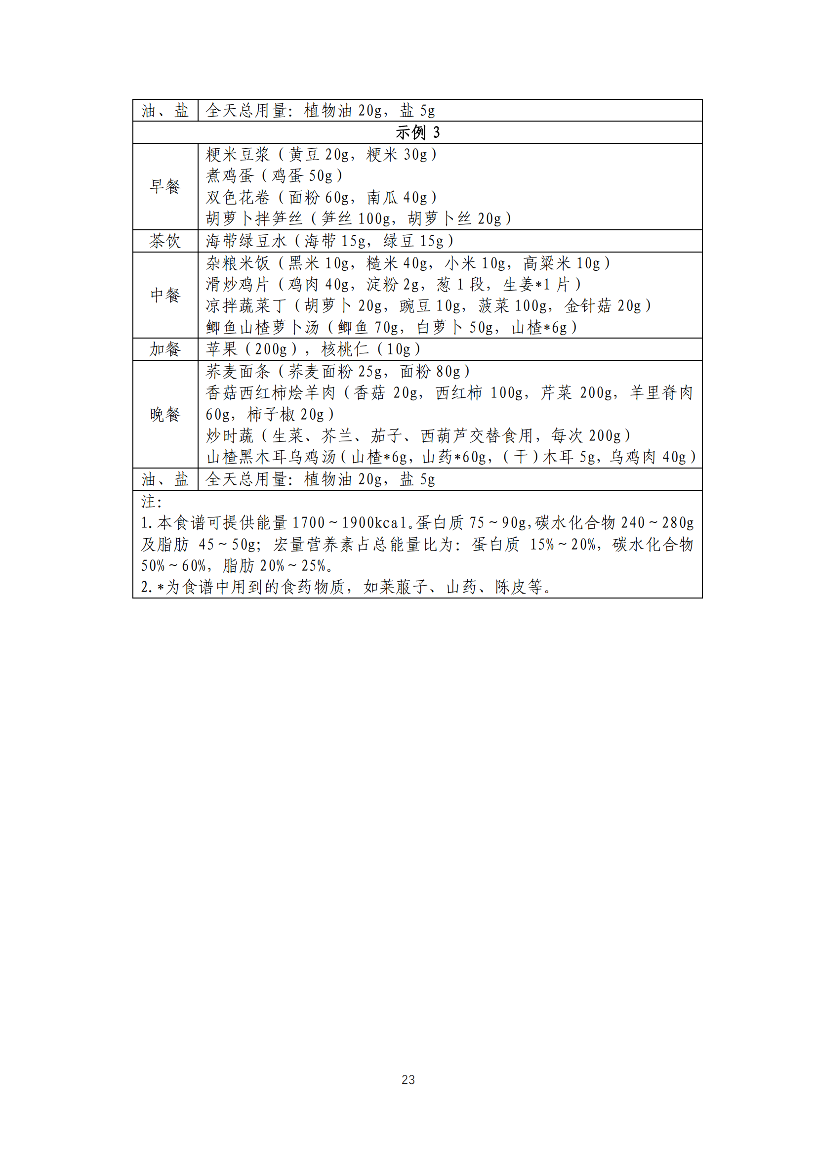 西安阎良精神病医院