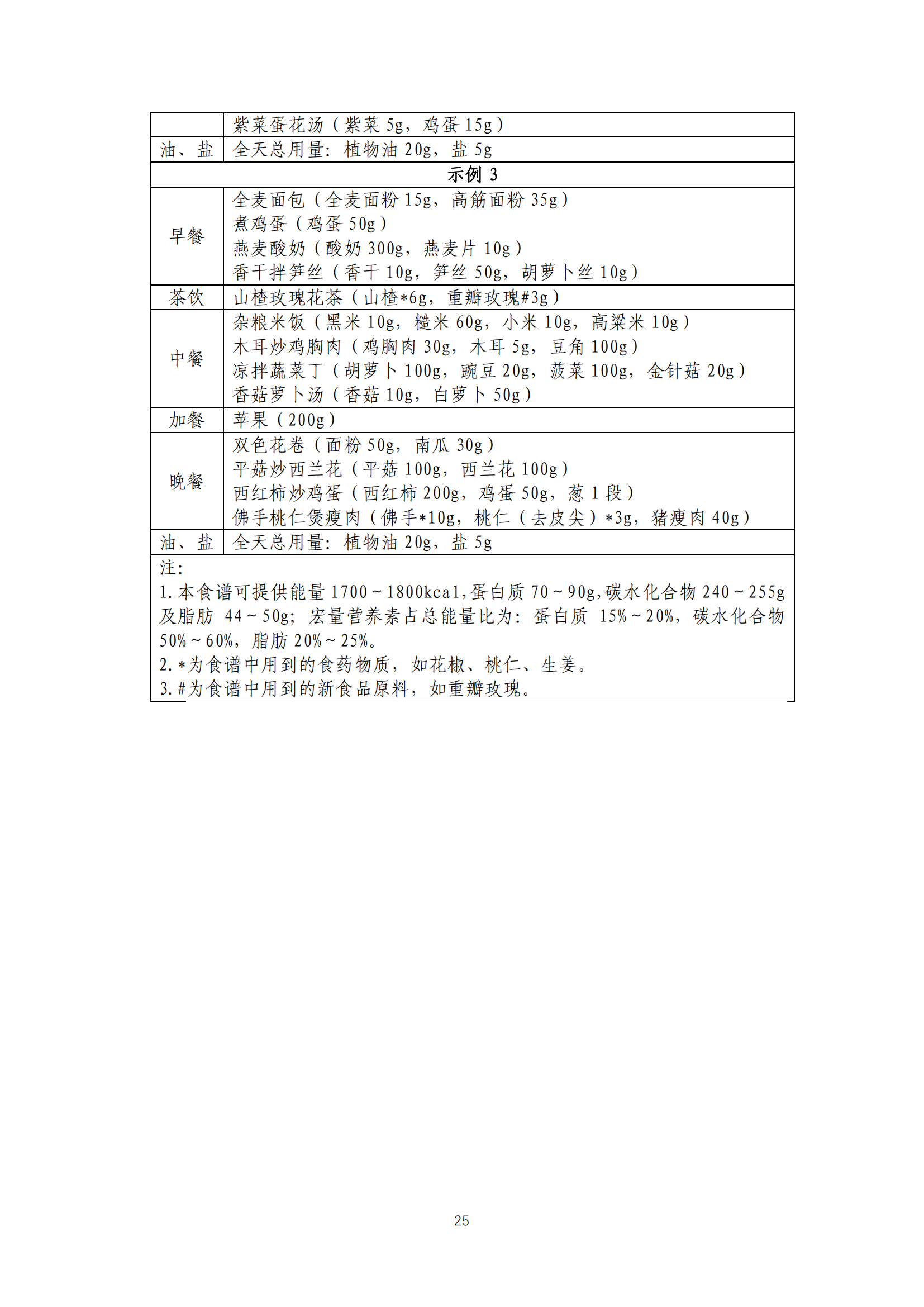 西安阎良精神病医院