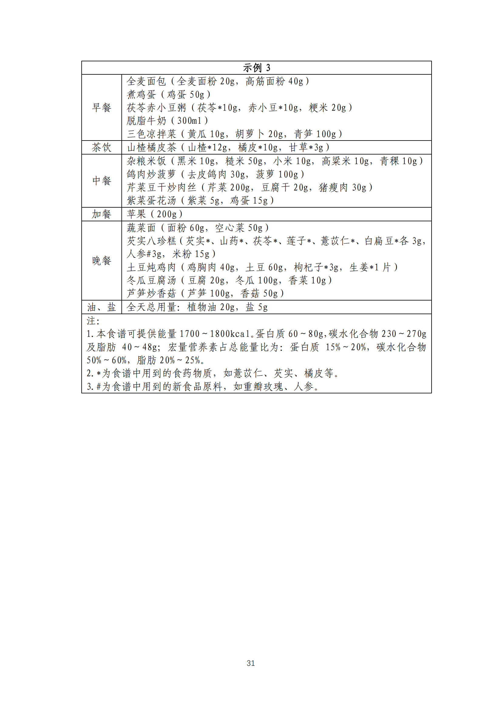 西安阎良精神病医院
