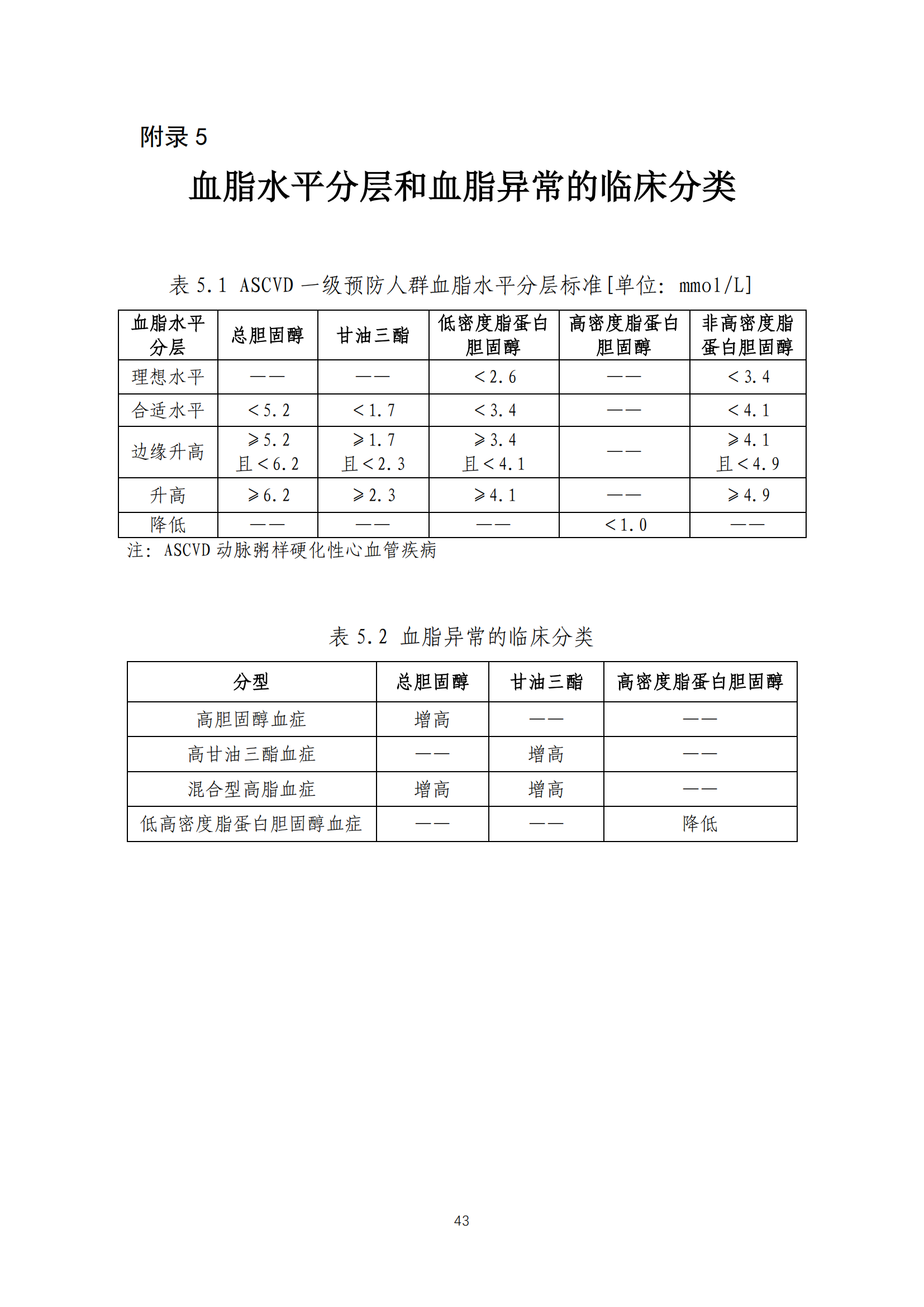 西安阎良精神病医院