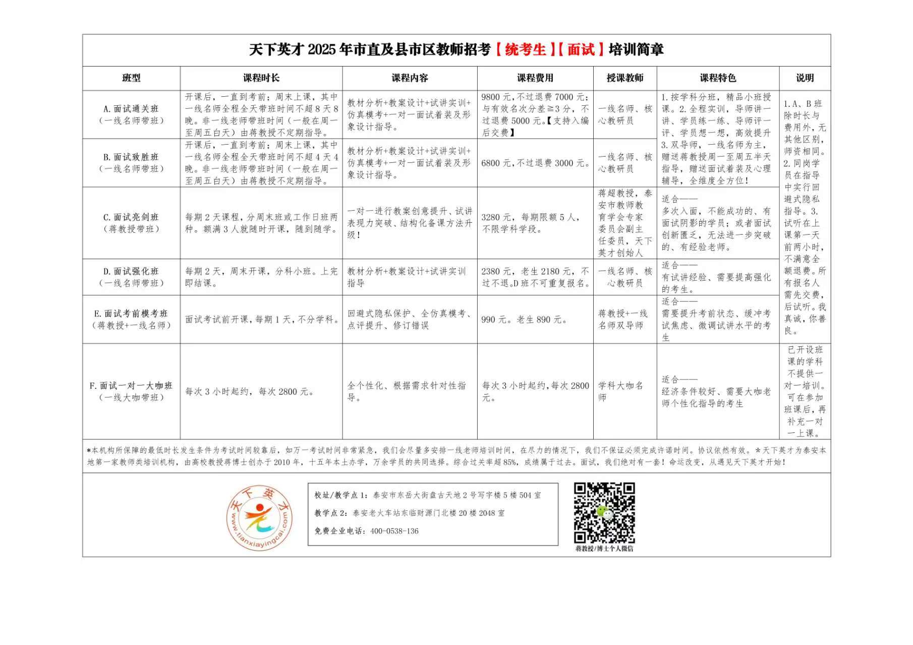2025年泰安市直及各县市区教师招考面试培训班简章