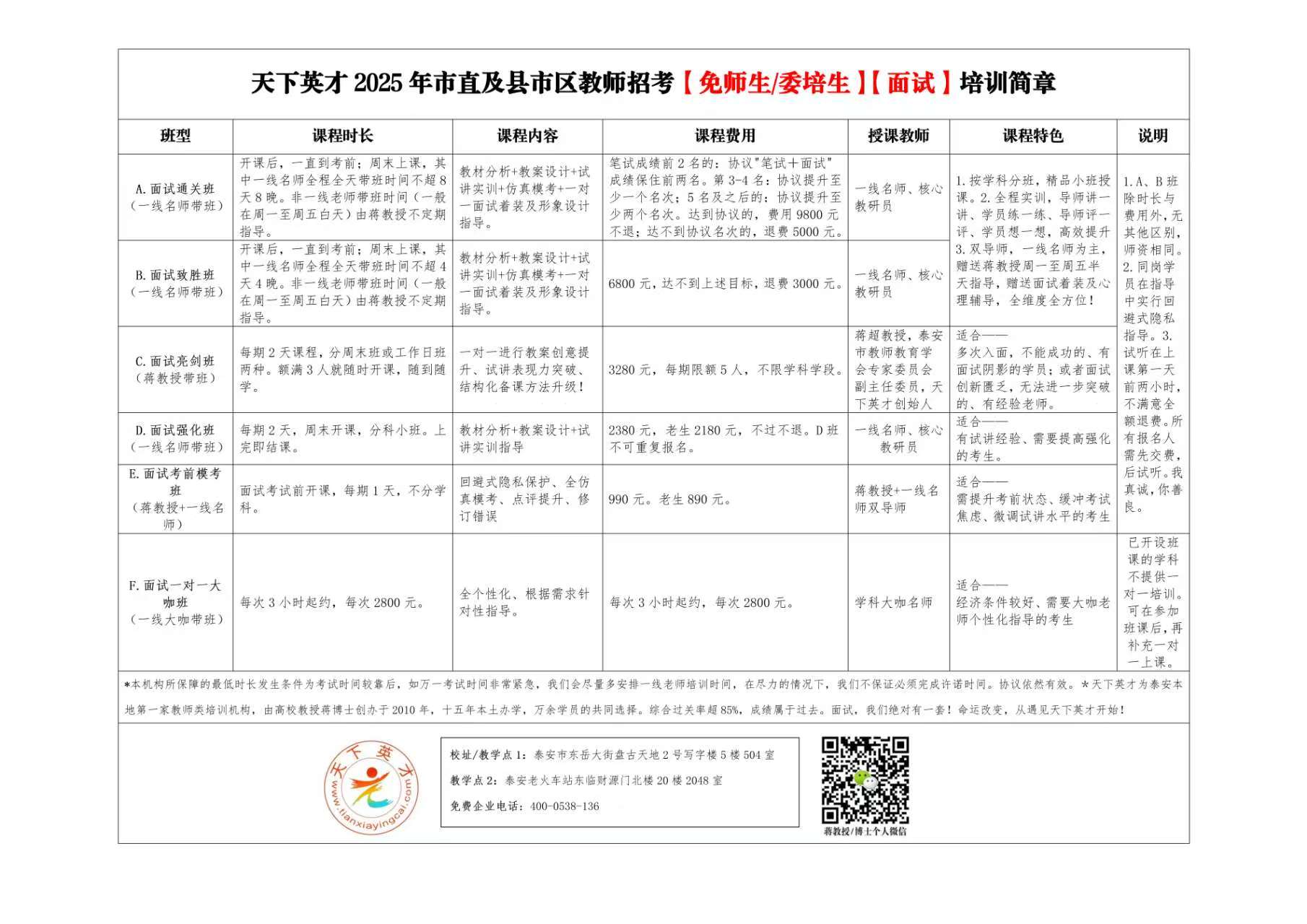 2025年泰安市直及各县市区教师招考面试培训班简章