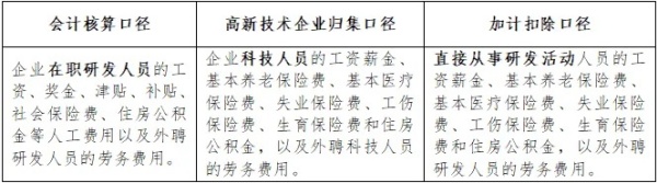 西安华企动力科技有限公司
