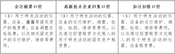 西安华企动力科技有限公司