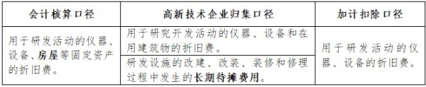西安华企动力科技有限公司