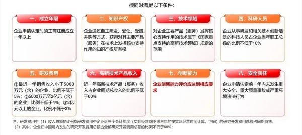 西安华企动力科技有限公司