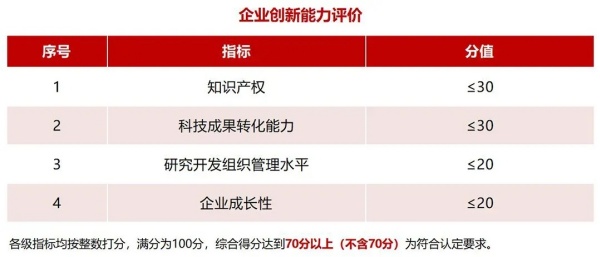 西安华企动力科技有限公司