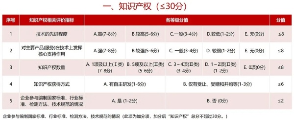 西安华企动力科技有限公司