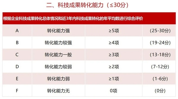 西安华企动力科技有限公司
